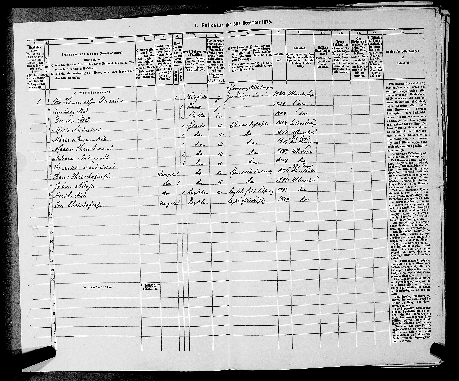 RA, 1875 census for 0235P Ullensaker, 1875, p. 925