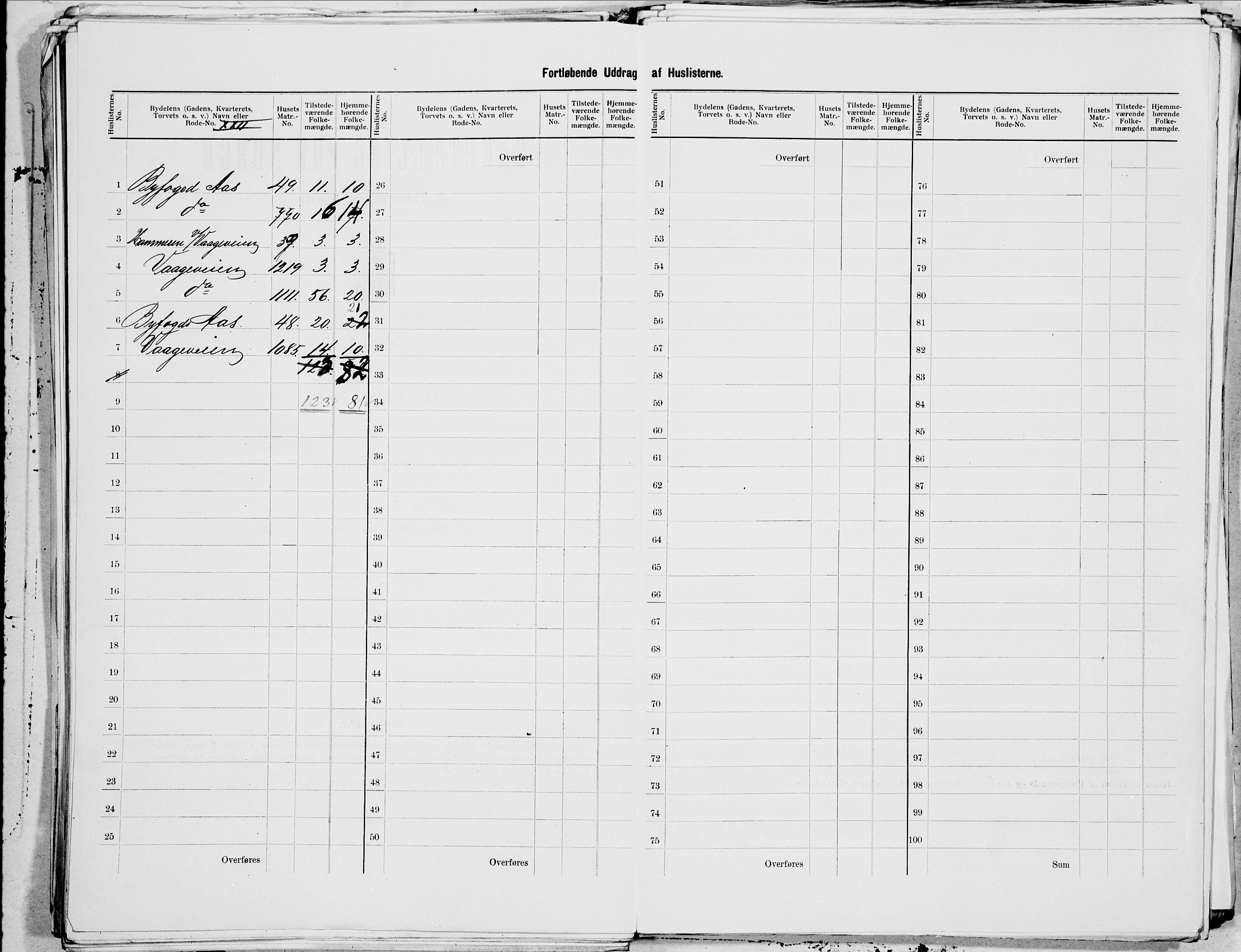 SAT, 1900 census for Kristiansund, 1900, p. 45