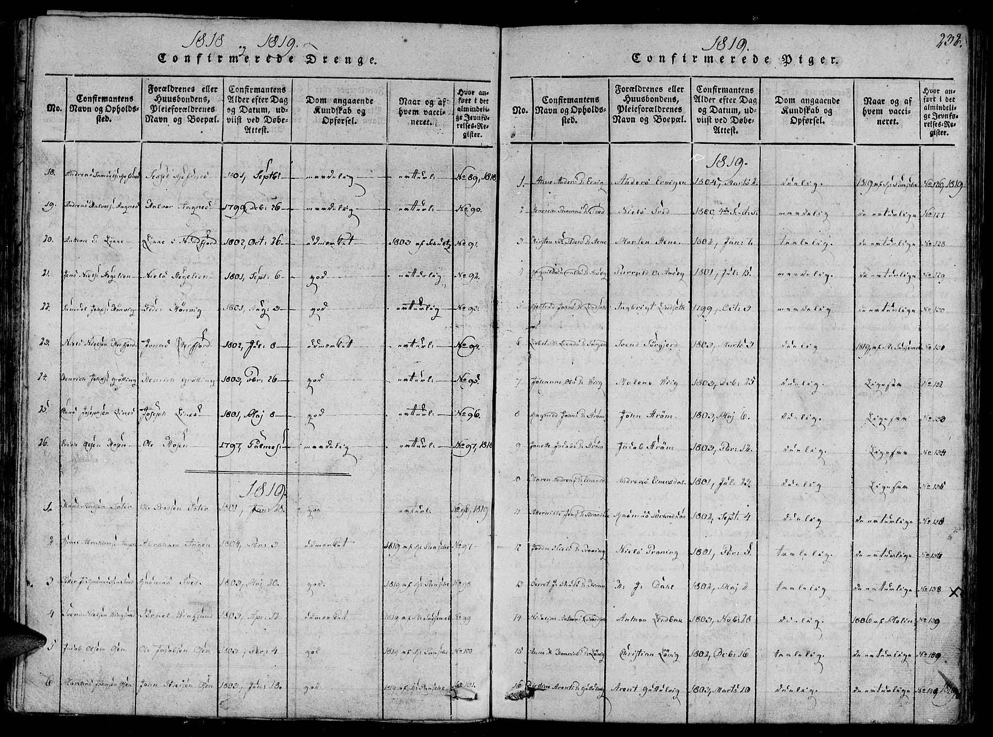 Ministerialprotokoller, klokkerbøker og fødselsregistre - Sør-Trøndelag, AV/SAT-A-1456/657/L0702: Parish register (official) no. 657A03, 1818-1831, p. 232