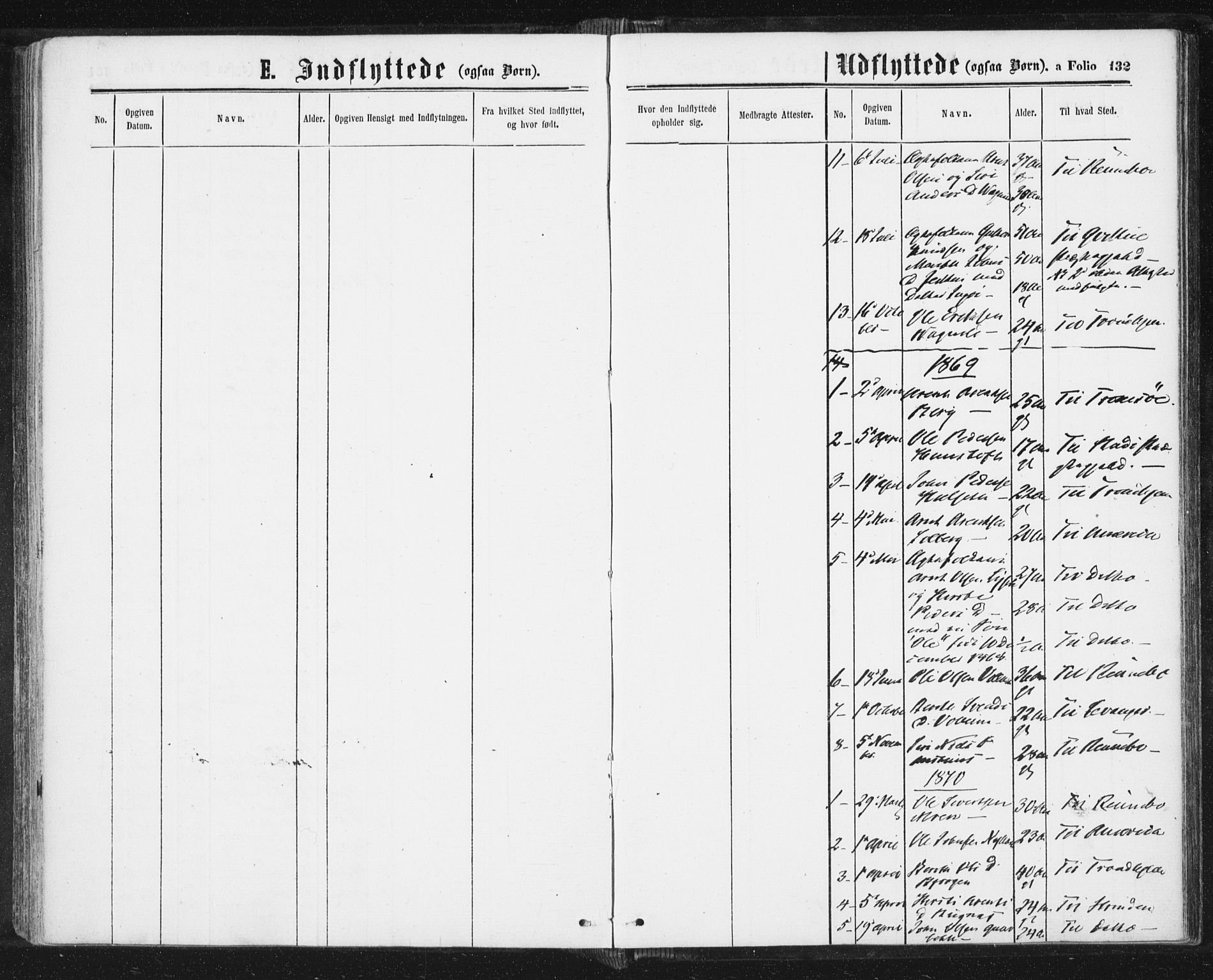 Ministerialprotokoller, klokkerbøker og fødselsregistre - Sør-Trøndelag, SAT/A-1456/689/L1039: Parish register (official) no. 689A04, 1865-1878, p. 132