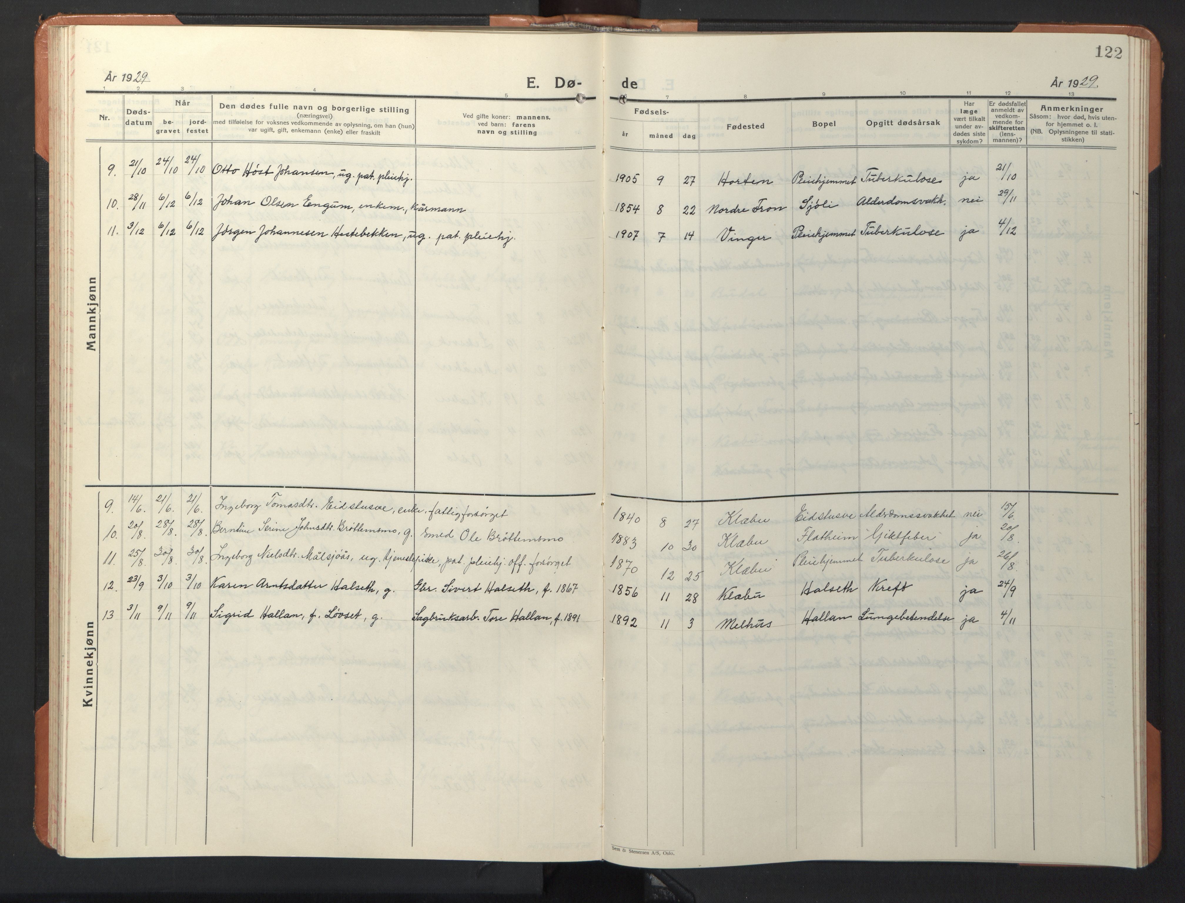 Ministerialprotokoller, klokkerbøker og fødselsregistre - Sør-Trøndelag, SAT/A-1456/618/L0454: Parish register (copy) no. 618C05, 1926-1946, p. 122