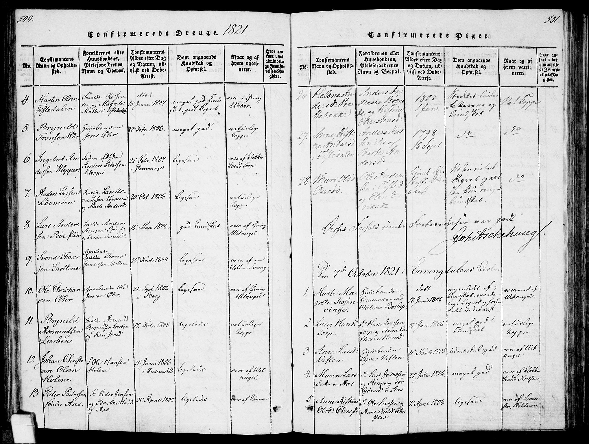 Idd prestekontor Kirkebøker, AV/SAO-A-10911/F/Fc/L0002: Parish register (official) no. III 2, 1815-1831, p. 500-501