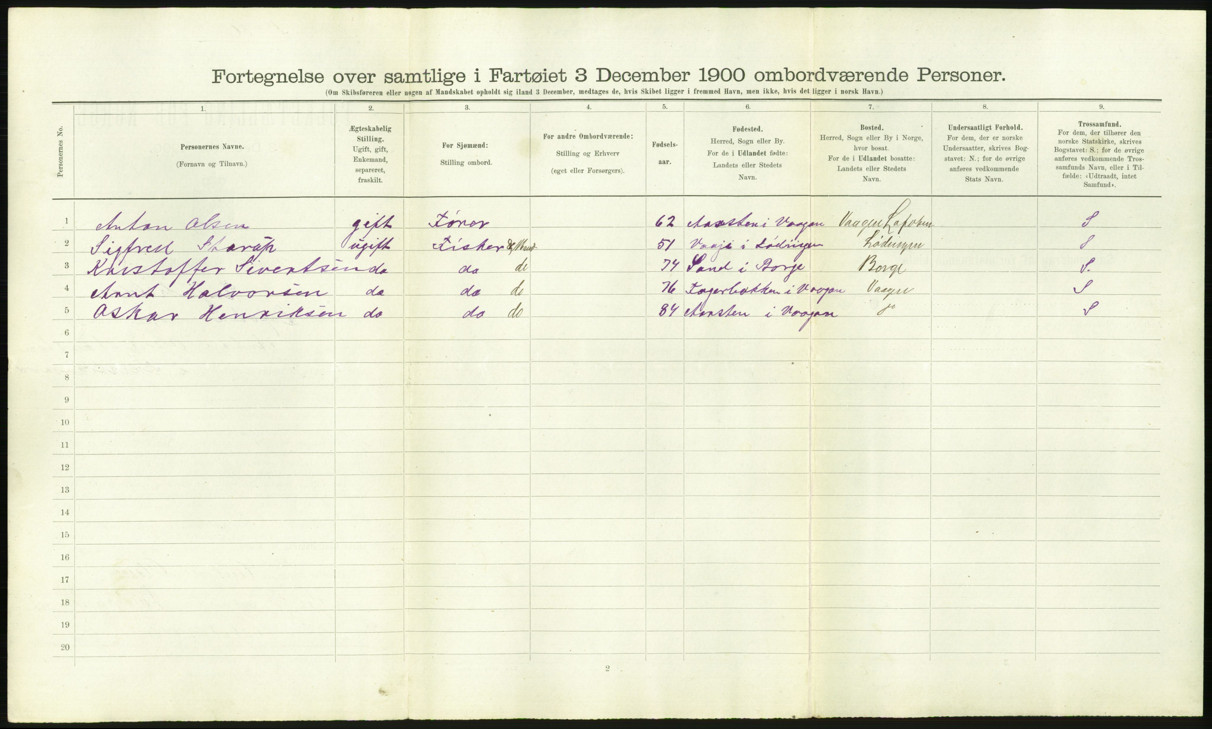 RA, 1900 Census - ship lists from ships in Norwegian harbours, harbours abroad and at sea, 1900, p. 2194