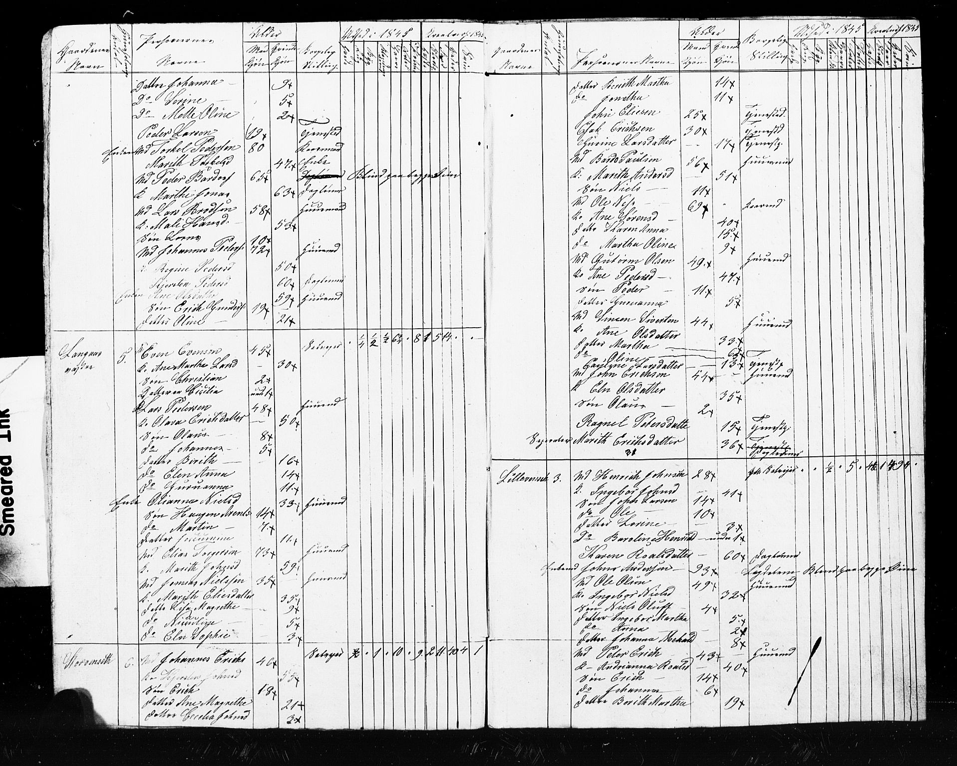 , Census 1845 for Skogn, 1845, p. 58