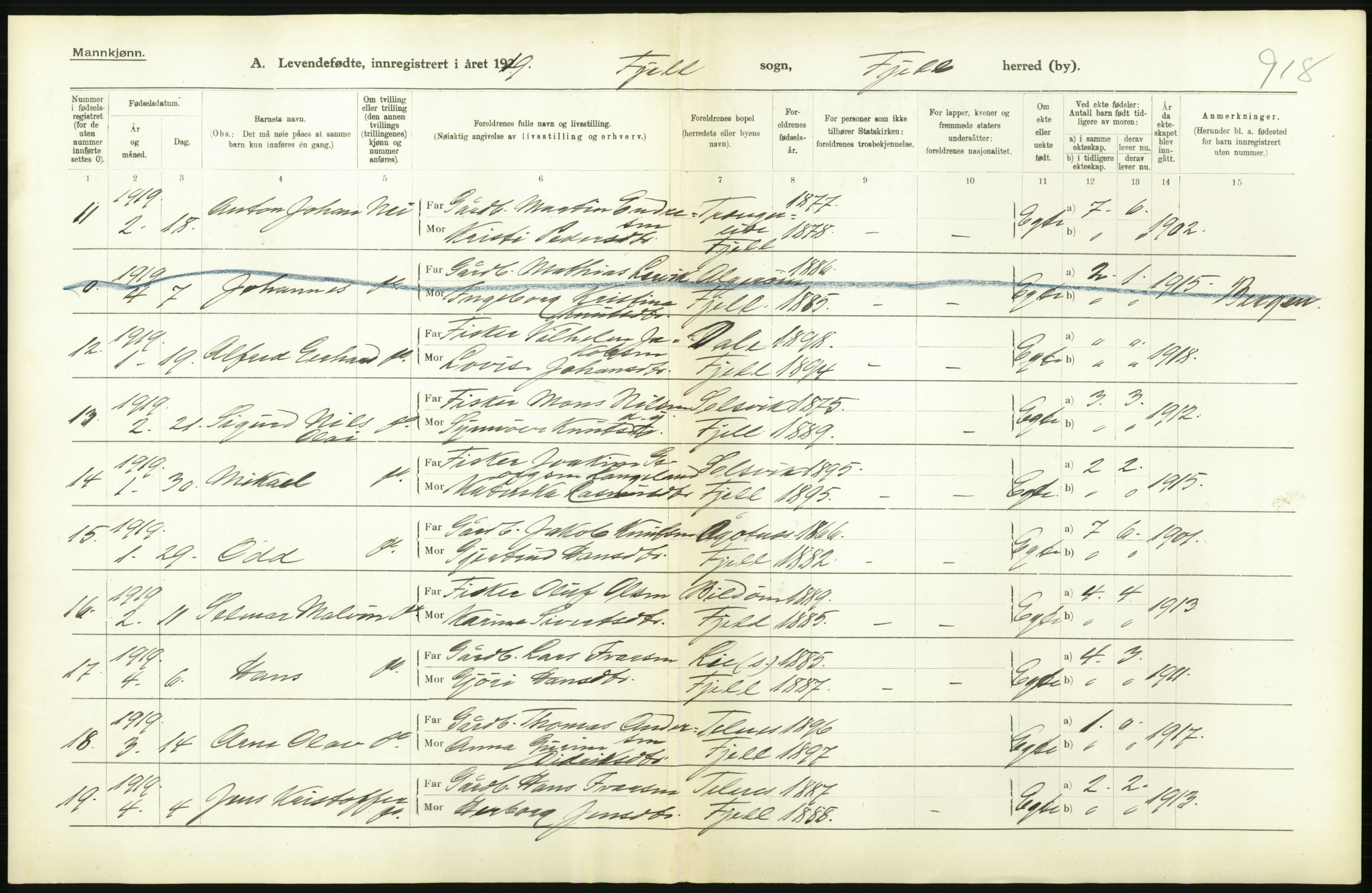 Statistisk sentralbyrå, Sosiodemografiske emner, Befolkning, AV/RA-S-2228/D/Df/Dfb/Dfbi/L0031: Hordaland fylke: Levendefødte menn og kvinner. Bygder., 1919, p. 238