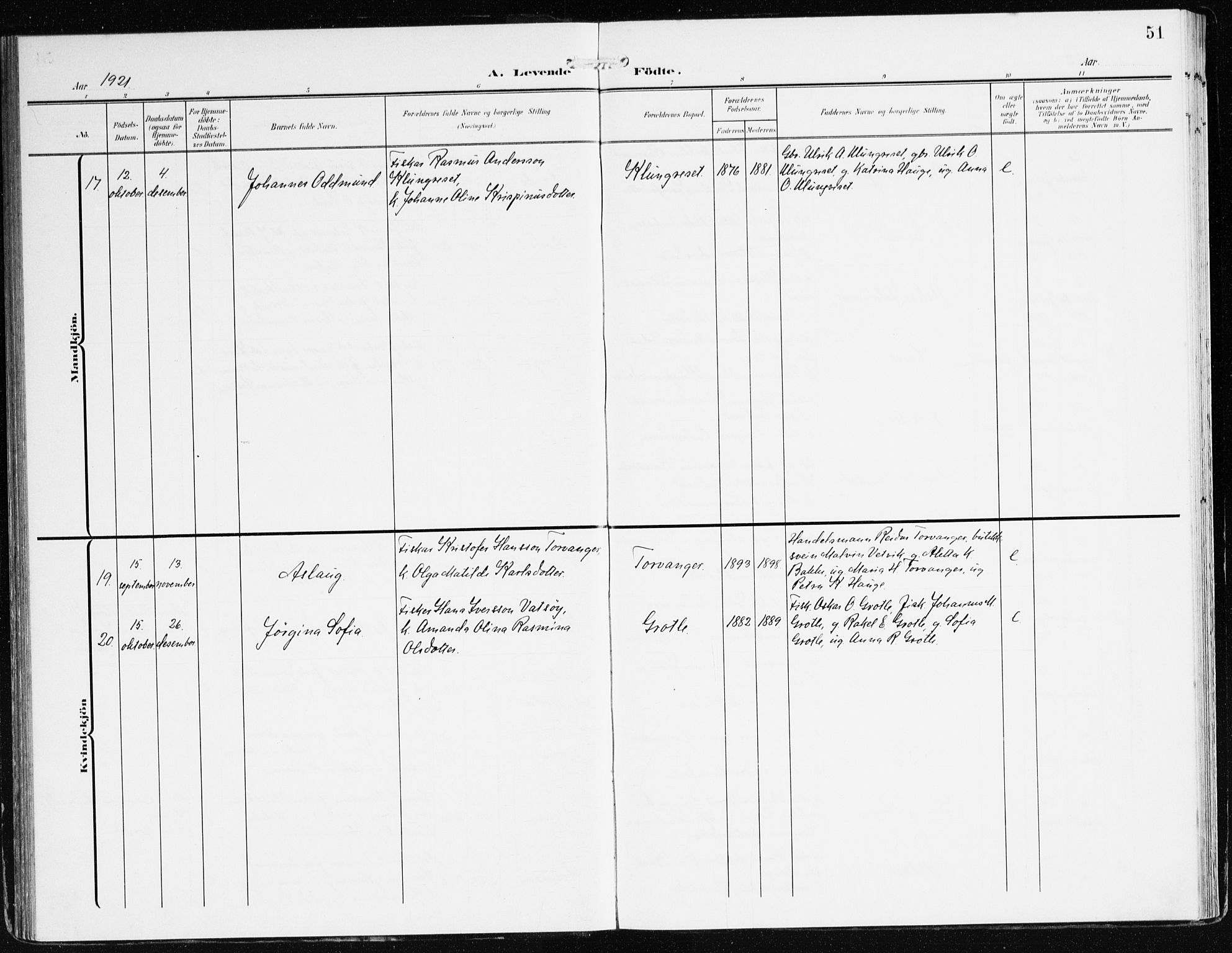 Bremanger sokneprestembete, SAB/A-82201/H/Haa/Haac/L0001: Parish register (official) no. C 1, 1908-1921, p. 51