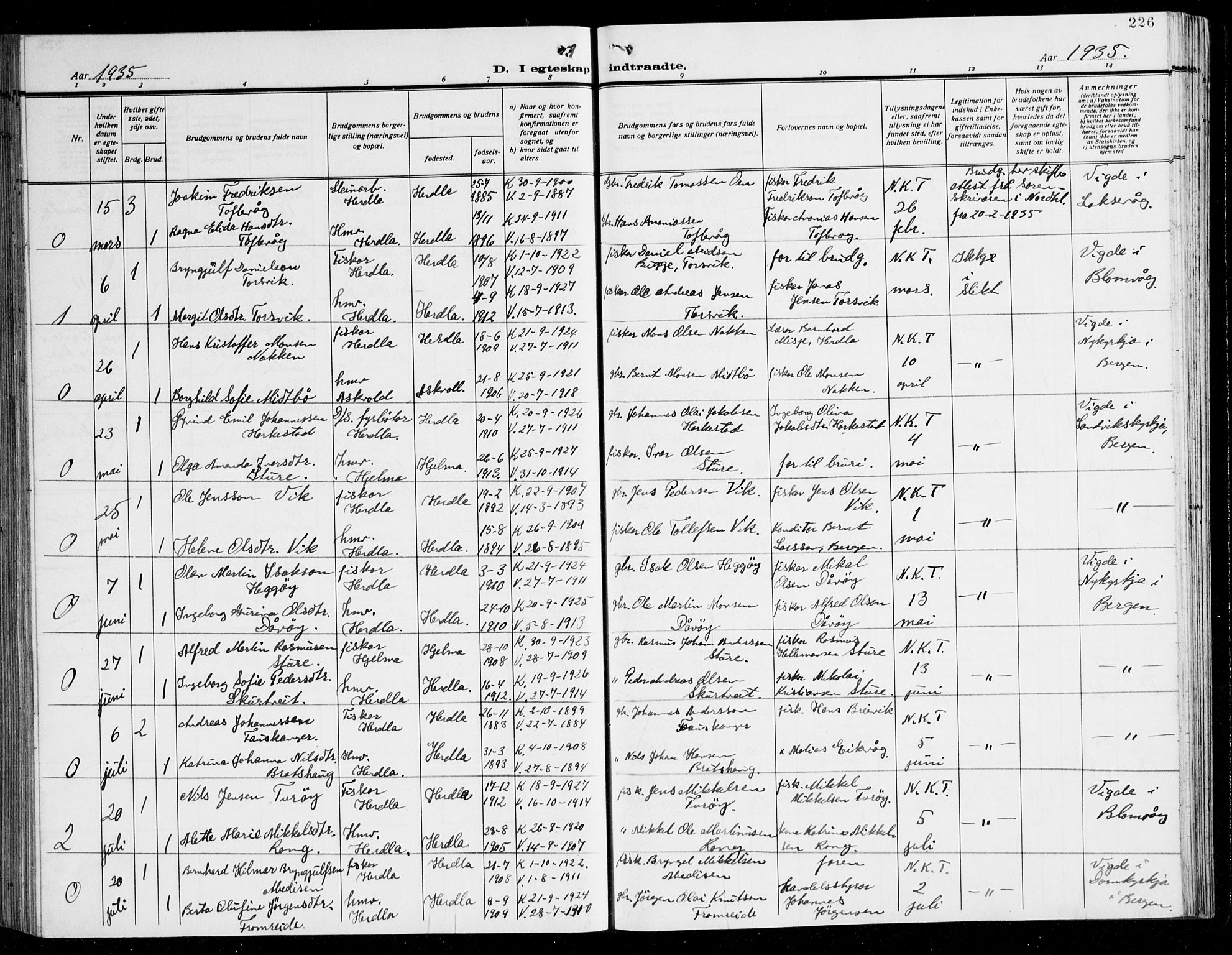 Herdla Sokneprestembete, AV/SAB-A-75701/H/Hab: Parish register (copy) no. C 3, 1926-1940, p. 226