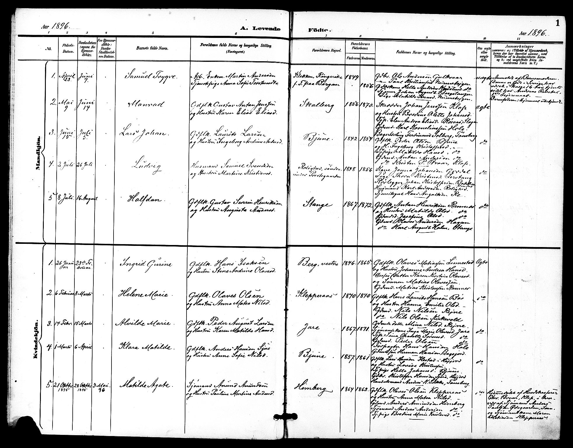 Ramnes kirkebøker, SAKO/A-314/G/Ga/L0004: Parish register (copy) no. I 4, 1896-1911, p. 1