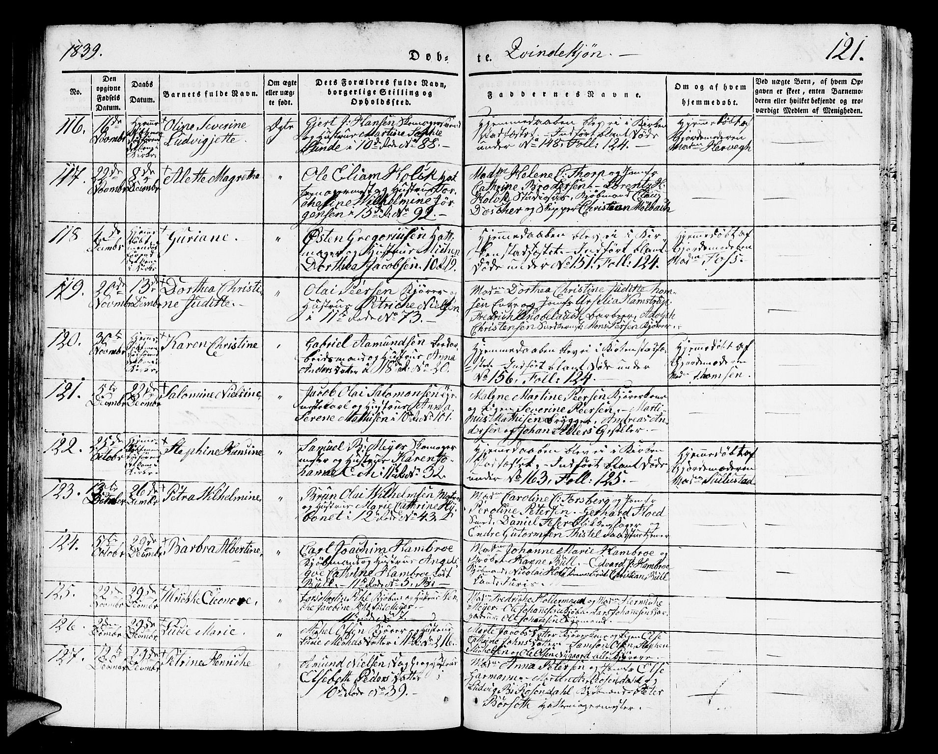 Domkirken sokneprestembete, SAB/A-74801/H/Hab/L0008: Parish register (copy) no. B 1, 1836-1841, p. 121