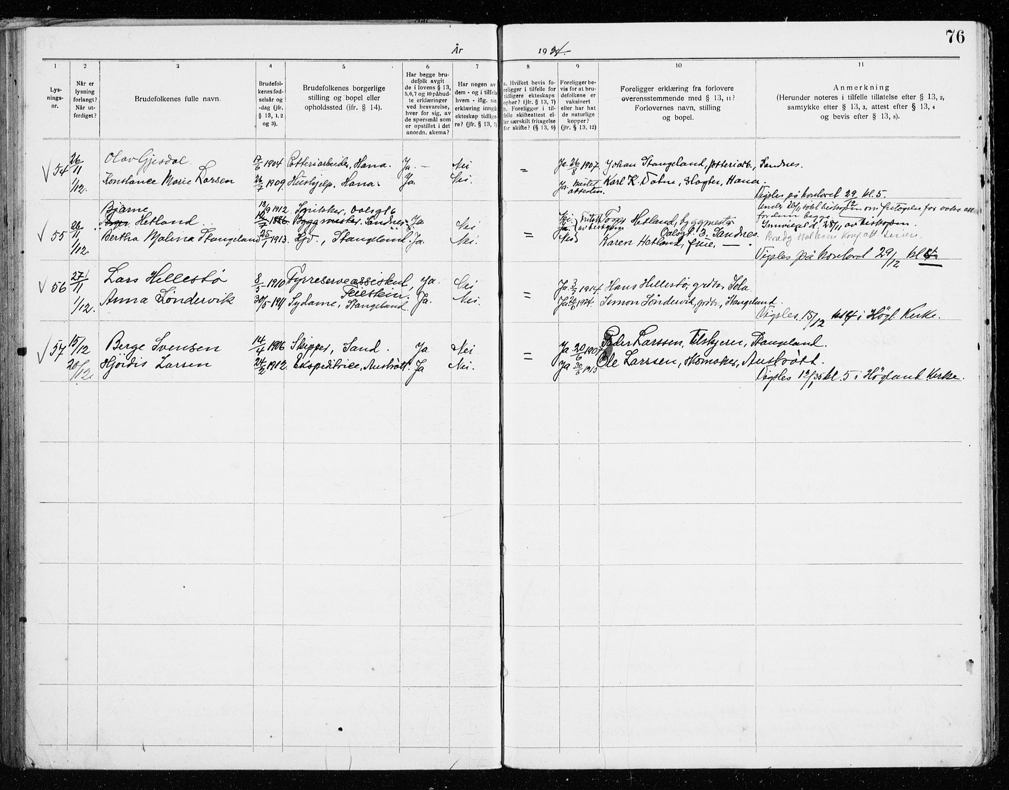 Høyland sokneprestkontor, AV/SAST-A-101799/001/705BA/L0001: Banns register no. 705.BA.1, 1919-1936, p. 76