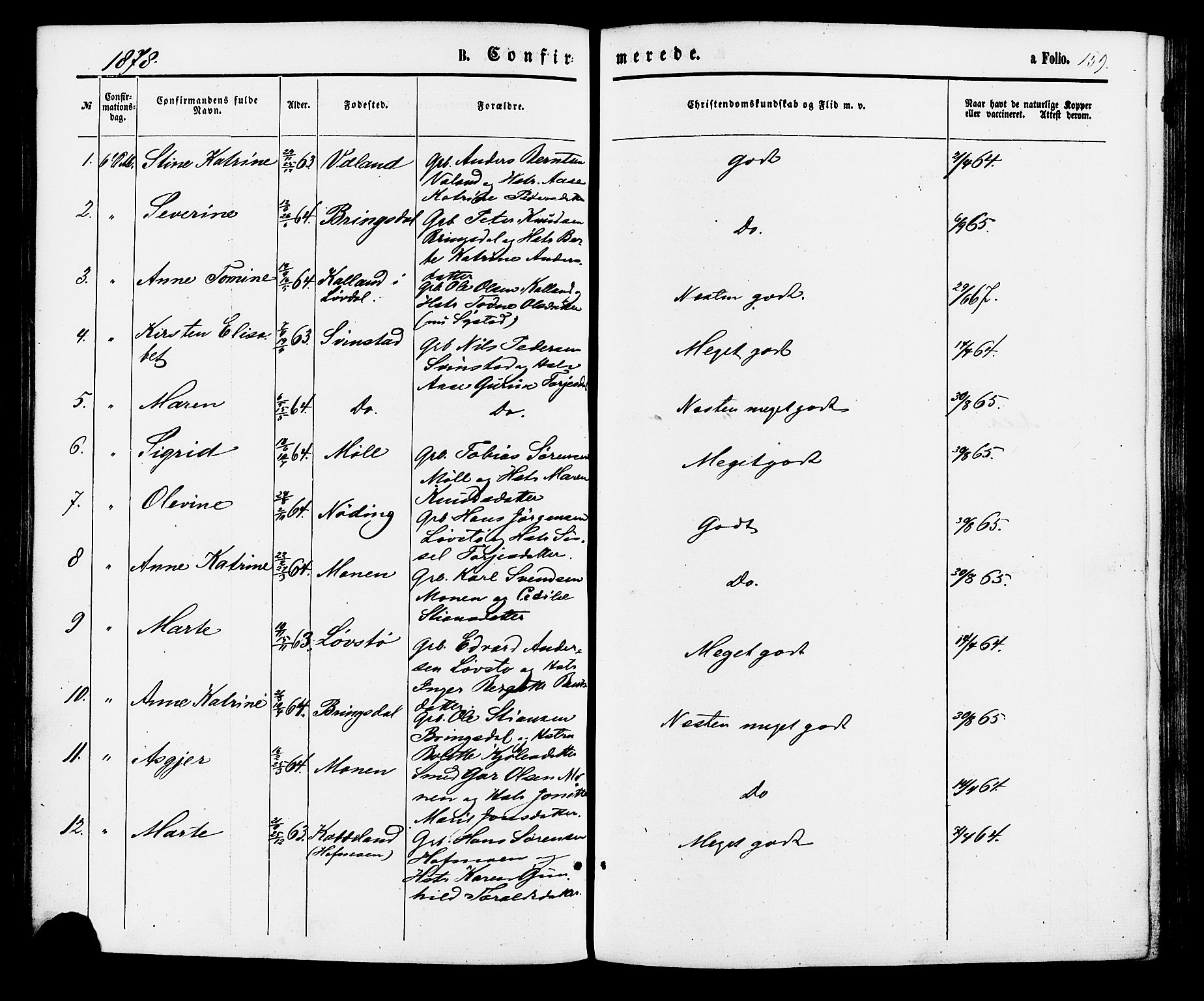 Holum sokneprestkontor, AV/SAK-1111-0022/F/Fa/Faa/L0006: Parish register (official) no. A 6, 1865-1883, p. 159