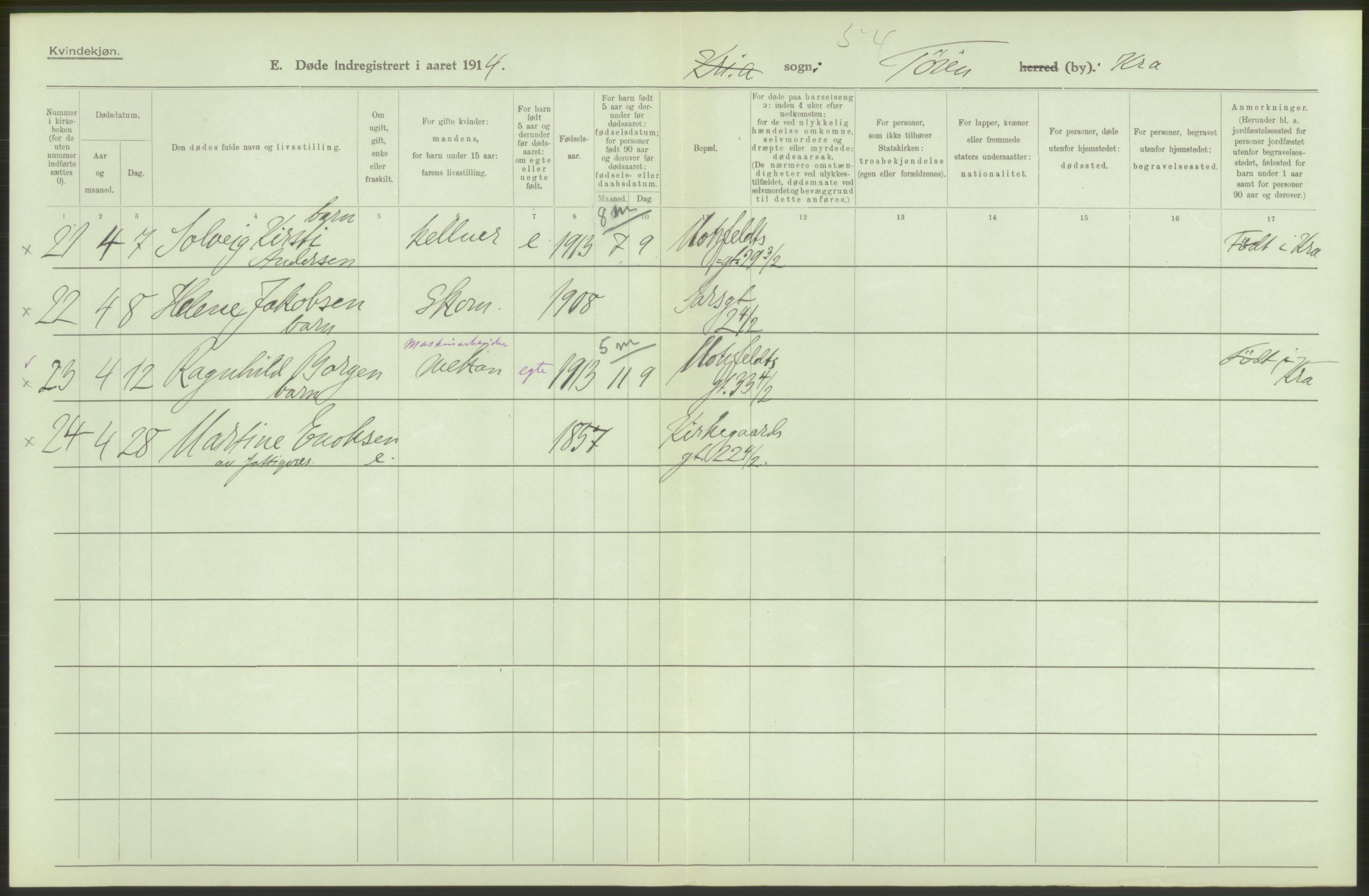 Statistisk sentralbyrå, Sosiodemografiske emner, Befolkning, AV/RA-S-2228/D/Df/Dfb/Dfbd/L0008: Kristiania: Døde, 1914, p. 110