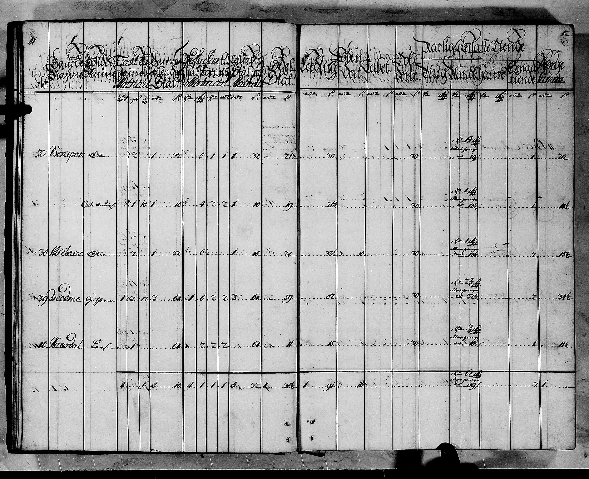 Rentekammeret inntil 1814, Realistisk ordnet avdeling, AV/RA-EA-4070/N/Nb/Nbf/L0145: Ytre Sogn matrikkelprotokoll, 1723, p. 23