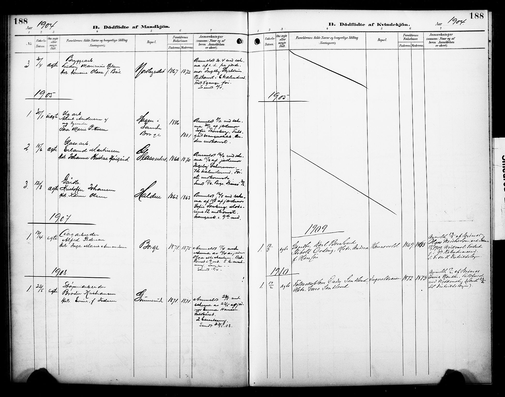 Skoger kirkebøker, AV/SAKO-A-59/G/Ga/L0003: Parish register (copy) no. I 3, 1900-1927, p. 188