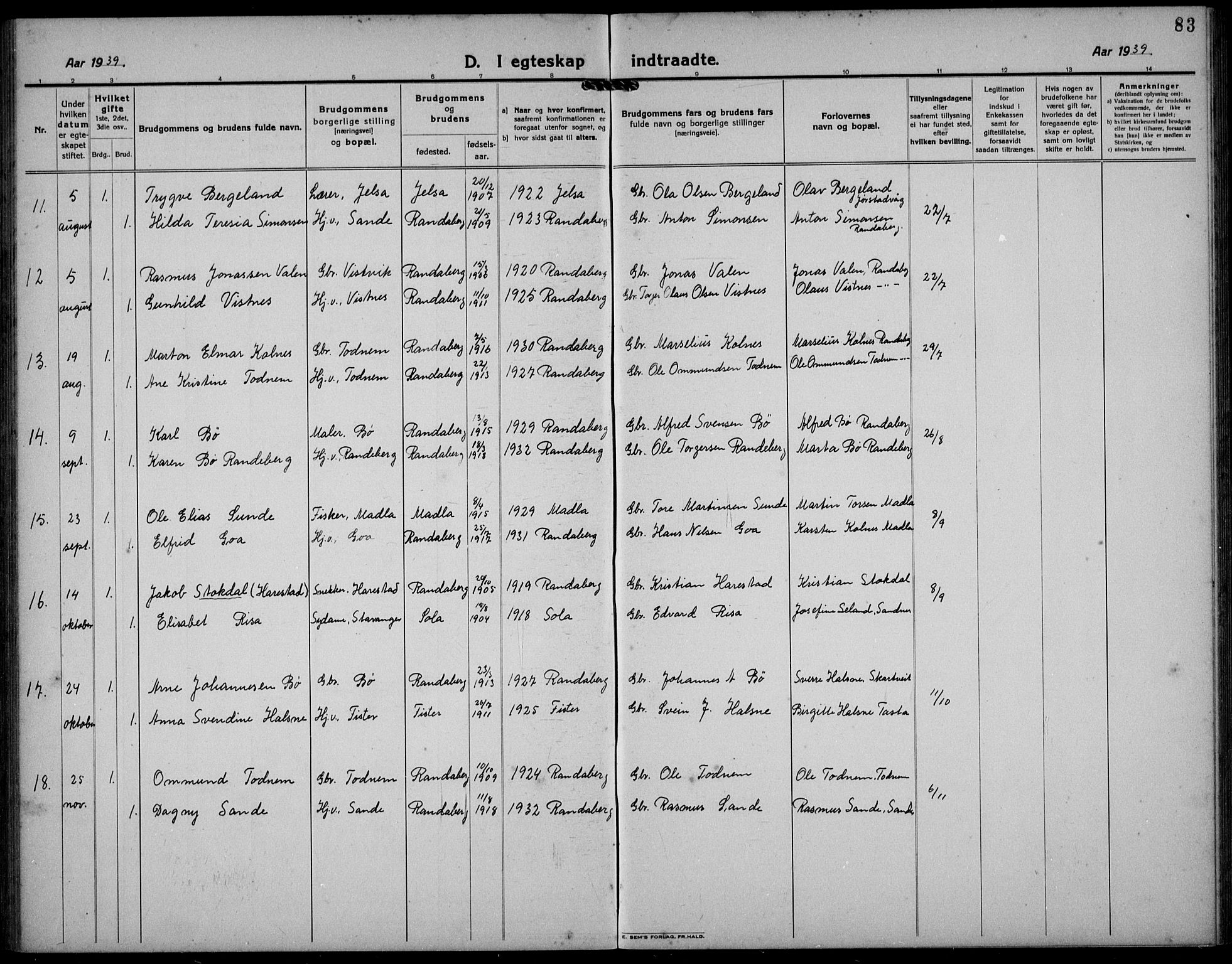 Hetland sokneprestkontor, AV/SAST-A-101826/30/30BB/L0012: Parish register (copy) no. B 12, 1922-1940, p. 83