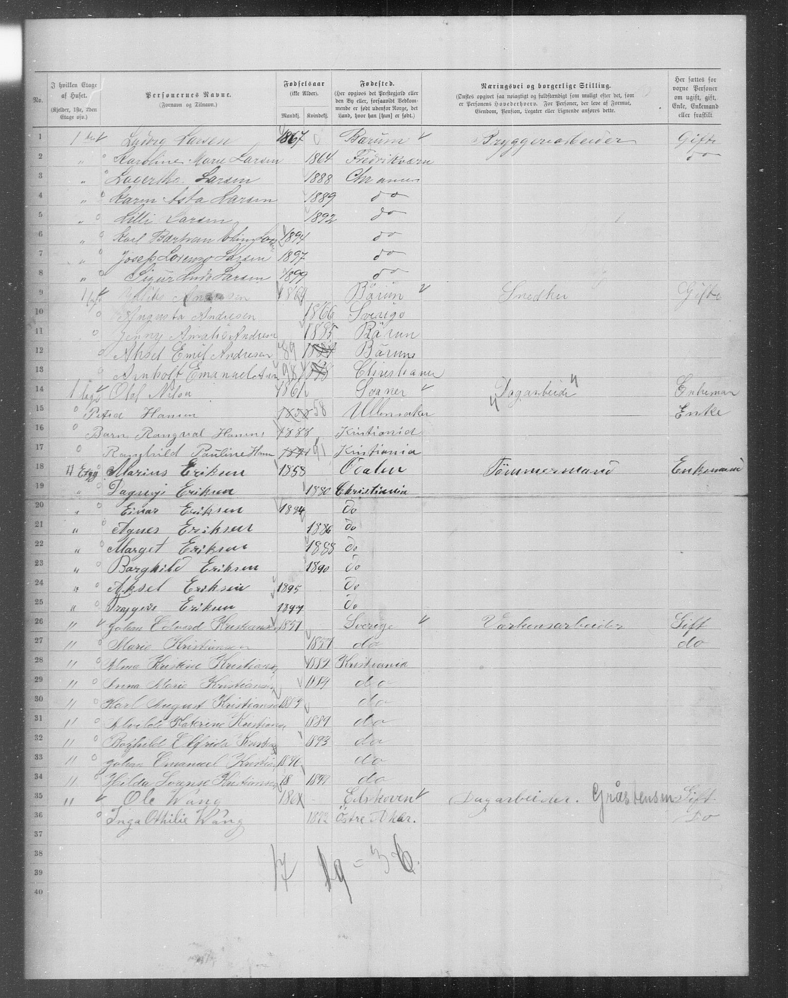 OBA, Municipal Census 1899 for Kristiania, 1899, p. 15734