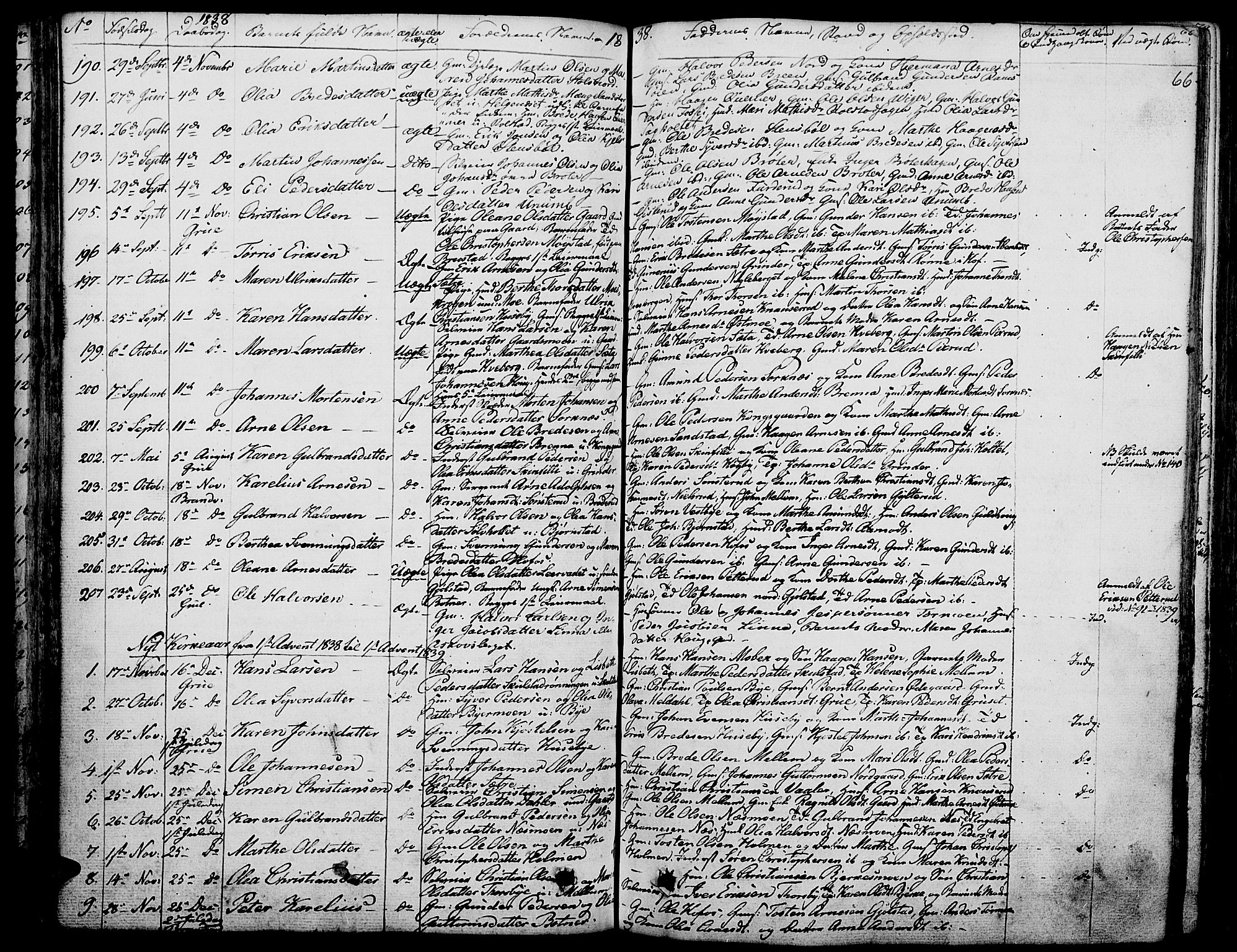 Grue prestekontor, AV/SAH-PREST-036/H/Ha/Haa/L0007: Parish register (official) no. 7, 1830-1847, p. 66