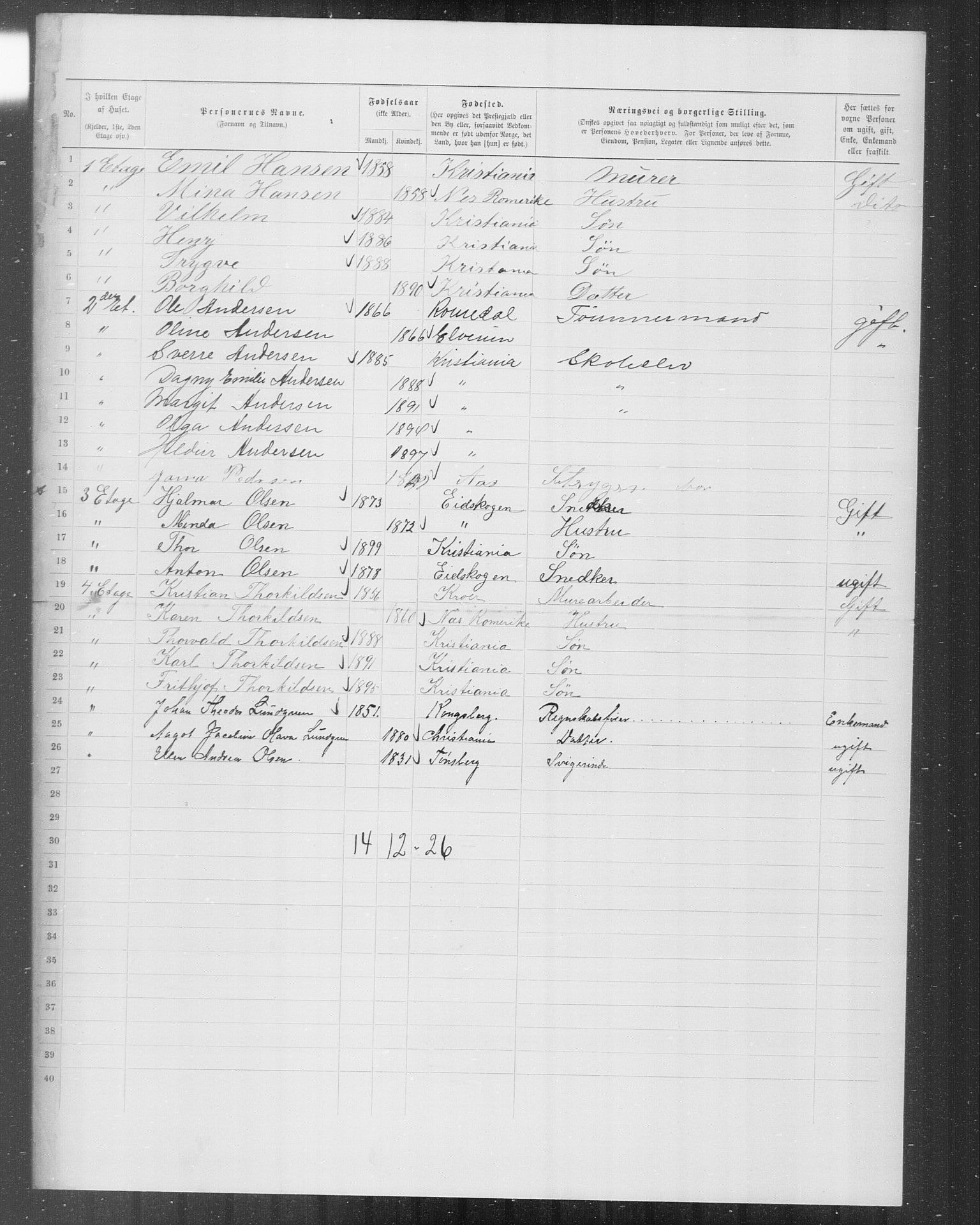 OBA, Municipal Census 1899 for Kristiania, 1899, p. 9103