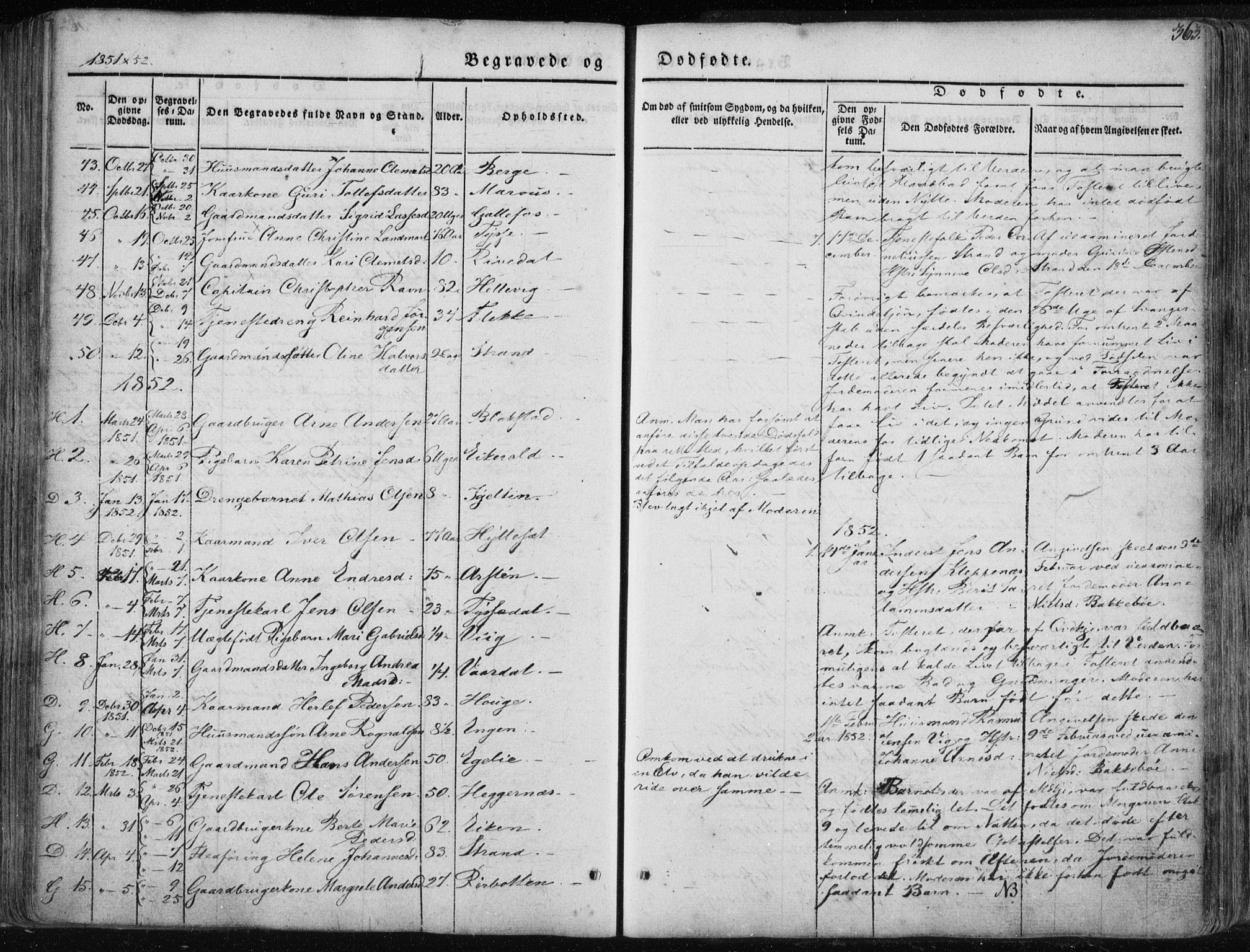 Fjaler sokneprestembete, SAB/A-79801/H/Haa/Haaa/L0006: Parish register (official) no. A 6, 1835-1884, p. 363