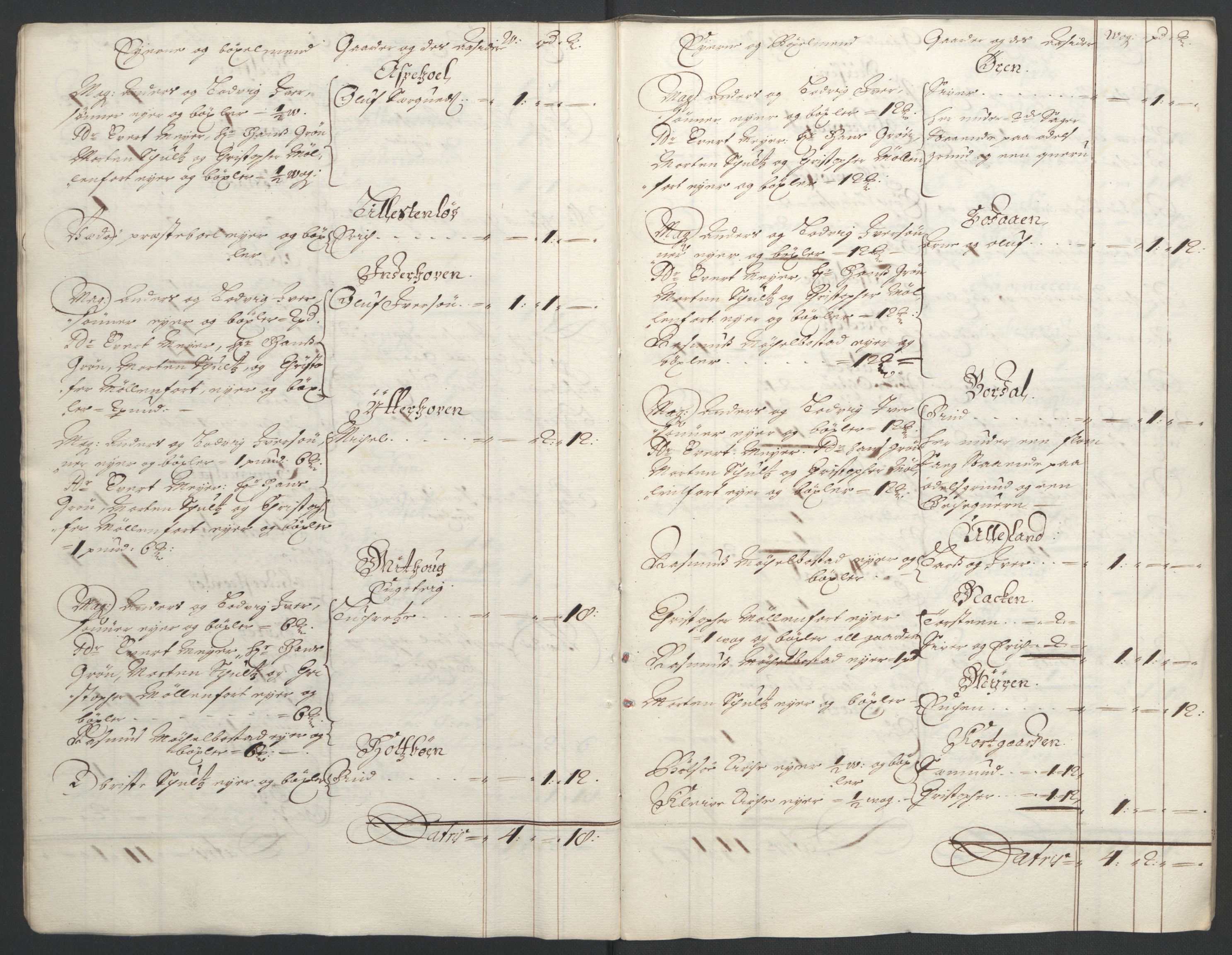 Rentekammeret inntil 1814, Reviderte regnskaper, Fogderegnskap, RA/EA-4092/R55/L3652: Fogderegnskap Romsdal, 1695-1696, p. 16