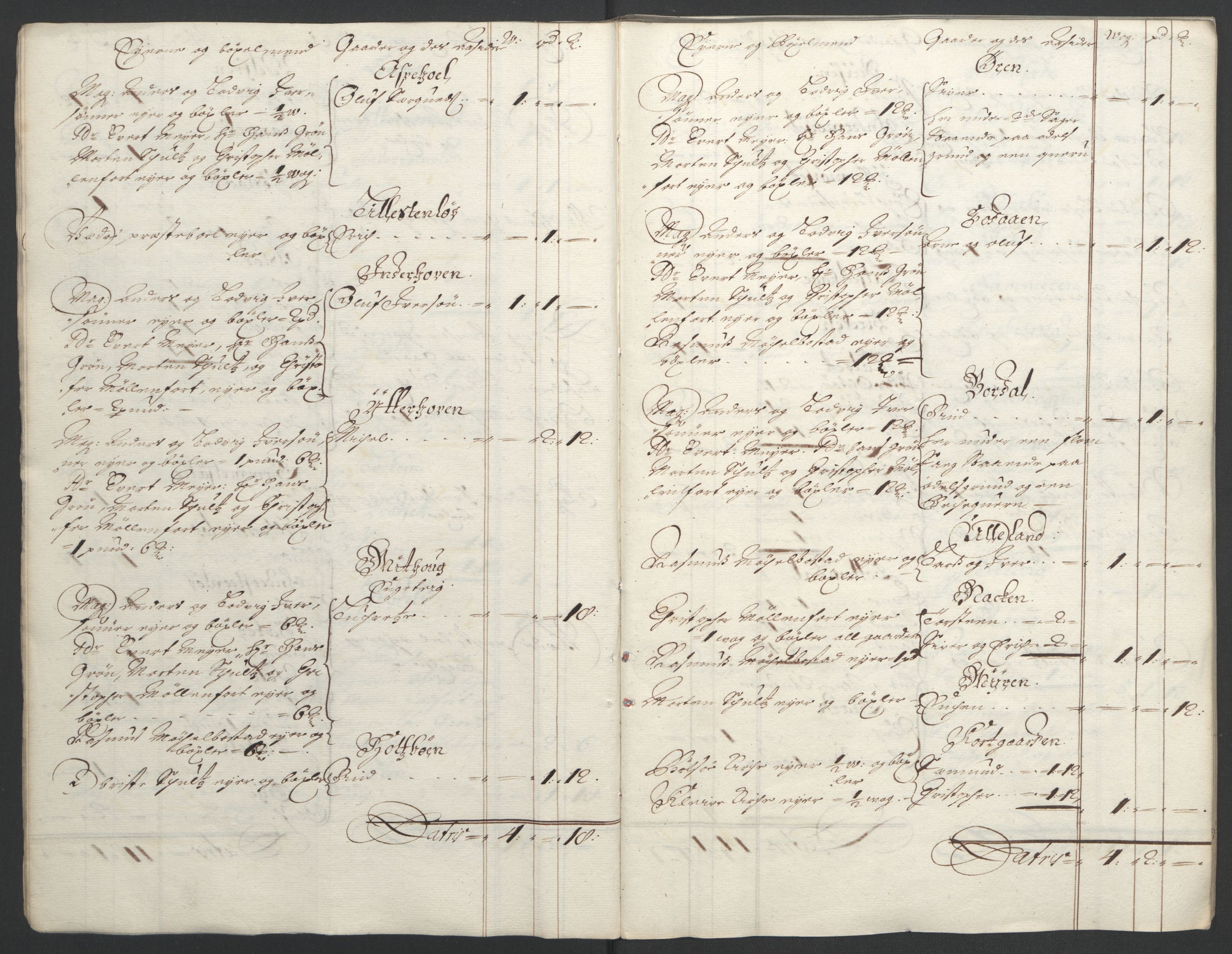 Rentekammeret inntil 1814, Reviderte regnskaper, Fogderegnskap, AV/RA-EA-4092/R55/L3652: Fogderegnskap Romsdal, 1695-1696, p. 16
