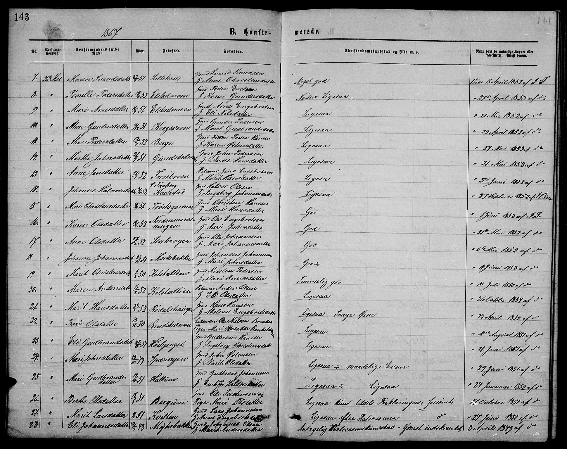 Ringebu prestekontor, SAH/PREST-082/H/Ha/Hab/L0004: Parish register (copy) no. 4, 1867-1879, p. 143