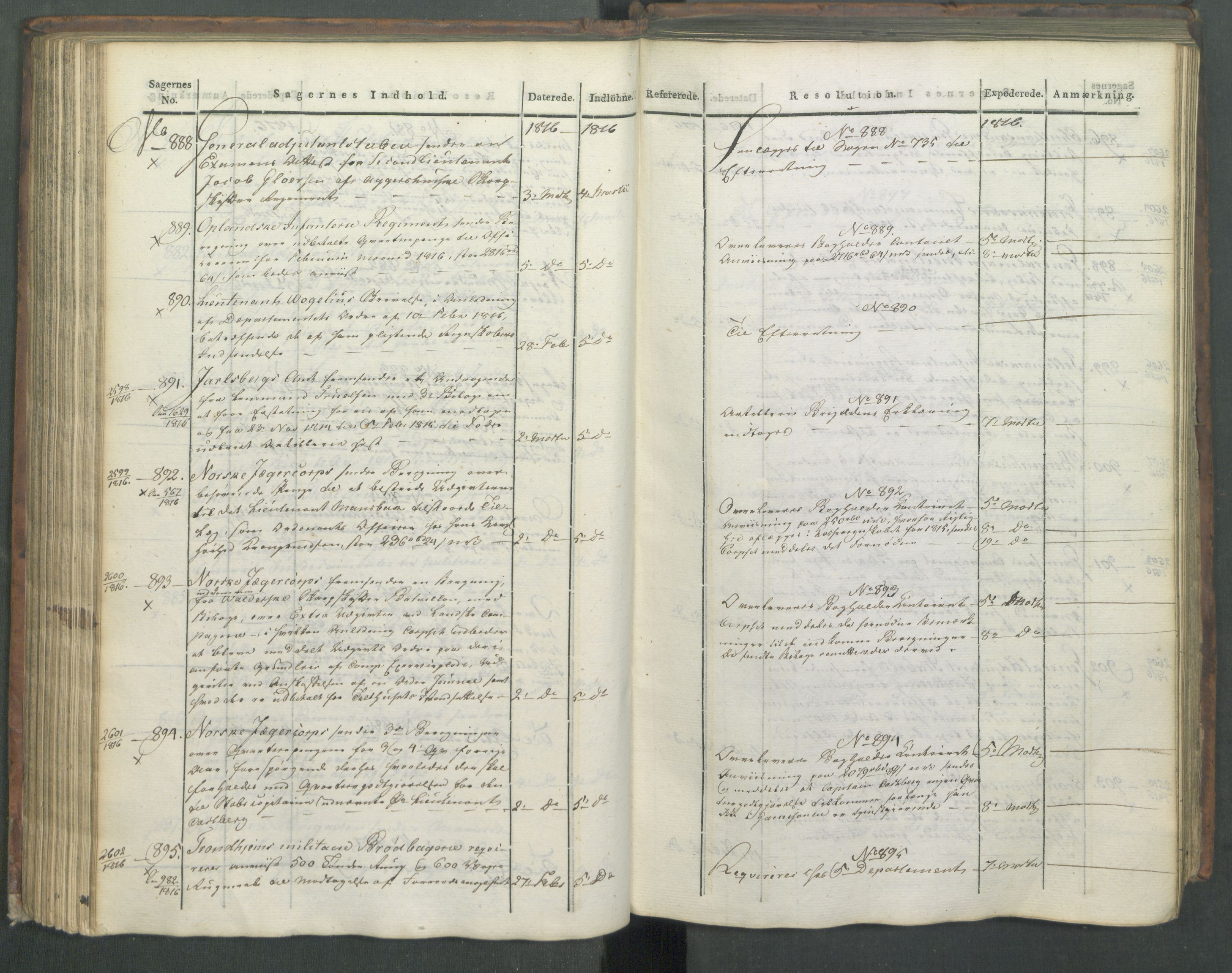 Armédepartementet, AV/RA-RAFA-3493/C/Ca/L0008: 6. Departements Journal, 1816