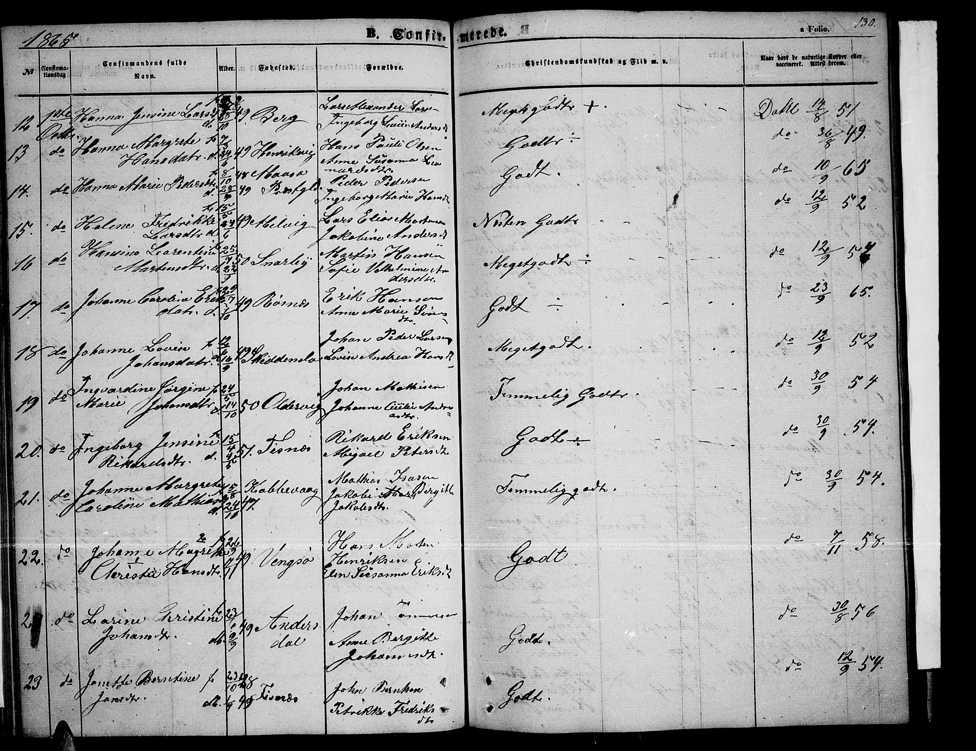 Tromsøysund sokneprestkontor, AV/SATØ-S-1304/G/Gb/L0001klokker: Parish register (copy) no. 1, 1857-1869, p. 130