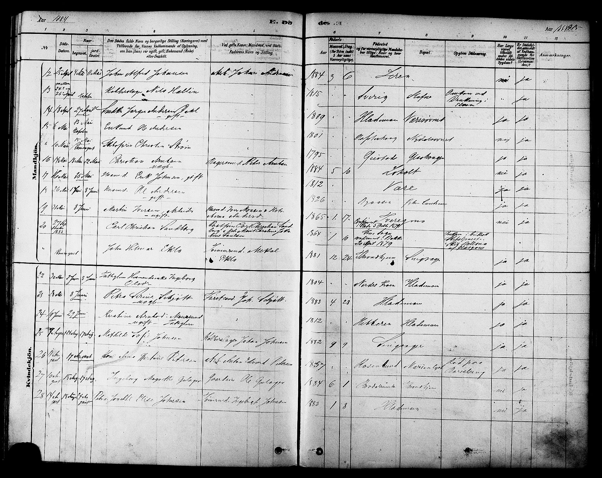 Ministerialprotokoller, klokkerbøker og fødselsregistre - Sør-Trøndelag, SAT/A-1456/606/L0294: Parish register (official) no. 606A09, 1878-1886, p. 415