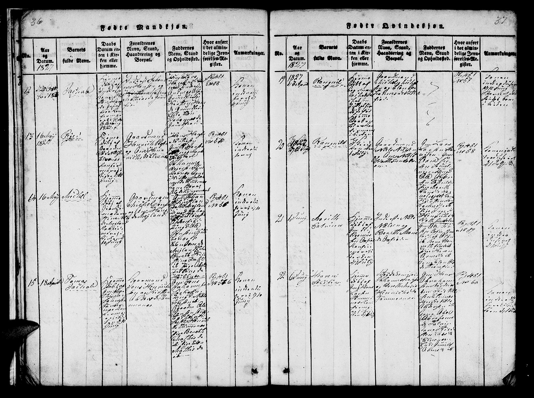 Skjervøy sokneprestkontor, AV/SATØ-S-1300/H/Ha/Hab/L0001klokker: Parish register (copy) no. 1, 1825-1838, p. 36-37