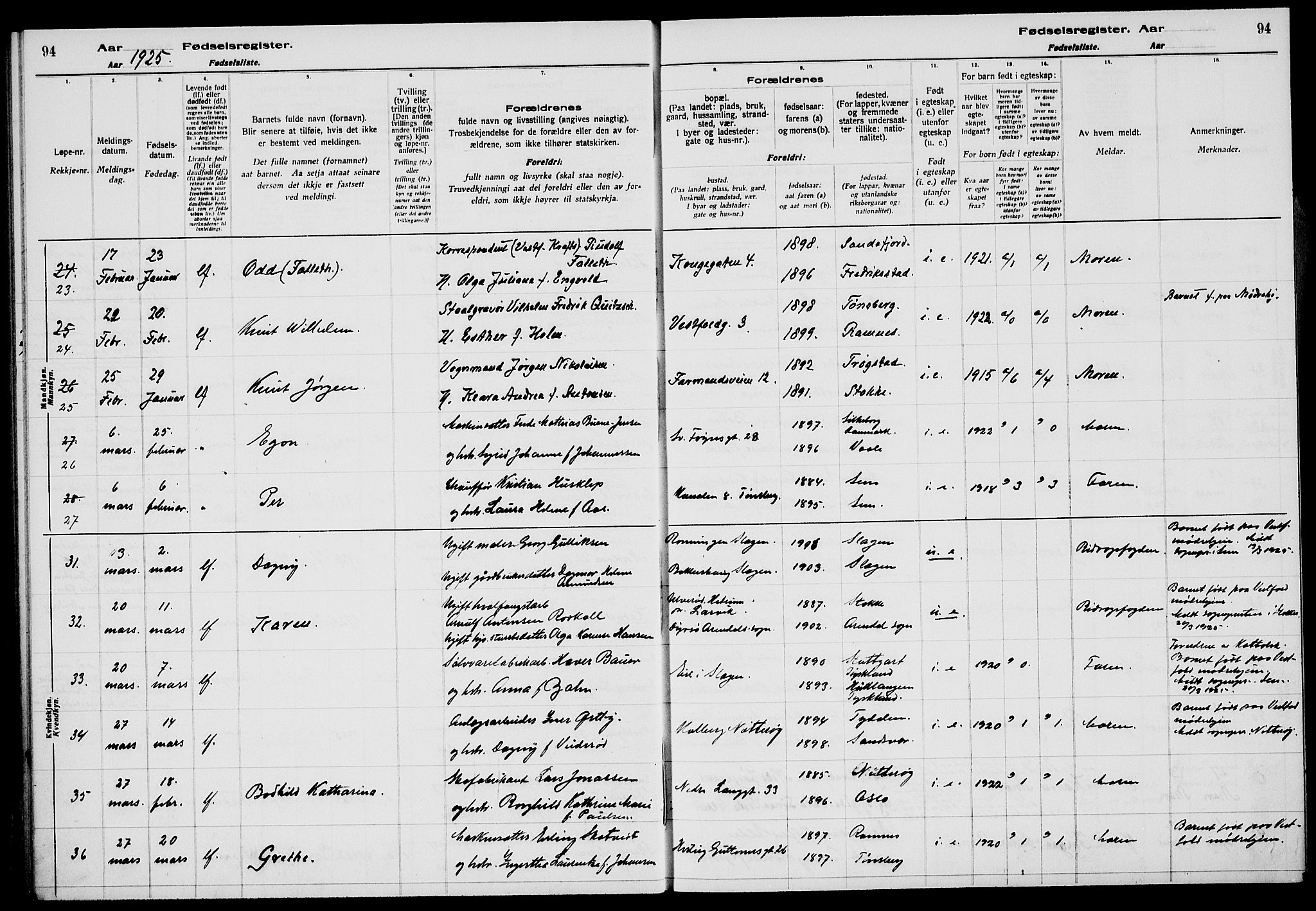 Tønsberg kirkebøker, AV/SAKO-A-330/J/Ja/L0002: Birth register no. 2, 1922-1928, p. 94