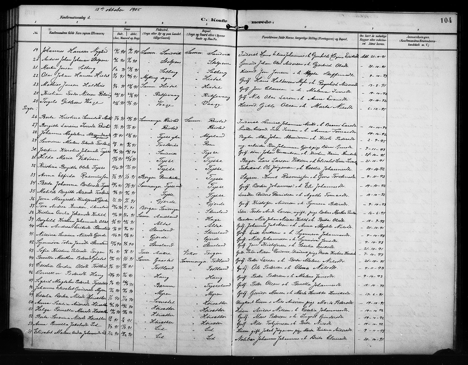 Samnanger Sokneprestembete, SAB/A-77501/H/Hab: Parish register (copy) no. A 3, 1898-1914, p. 104
