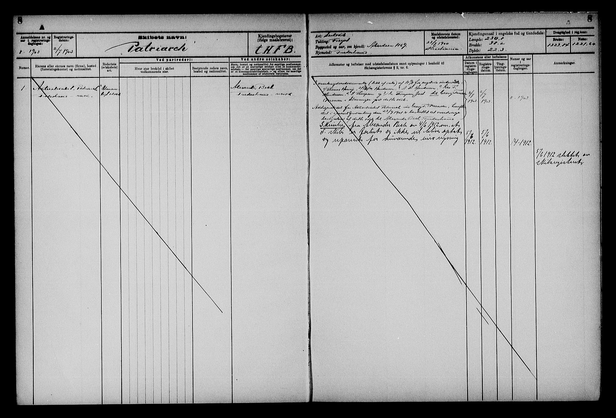 Holt sorenskriveri, AV/SAK-1221-0002/G/Gf/L0004: Mortgage register no. 32, 1903-1950, p. 8