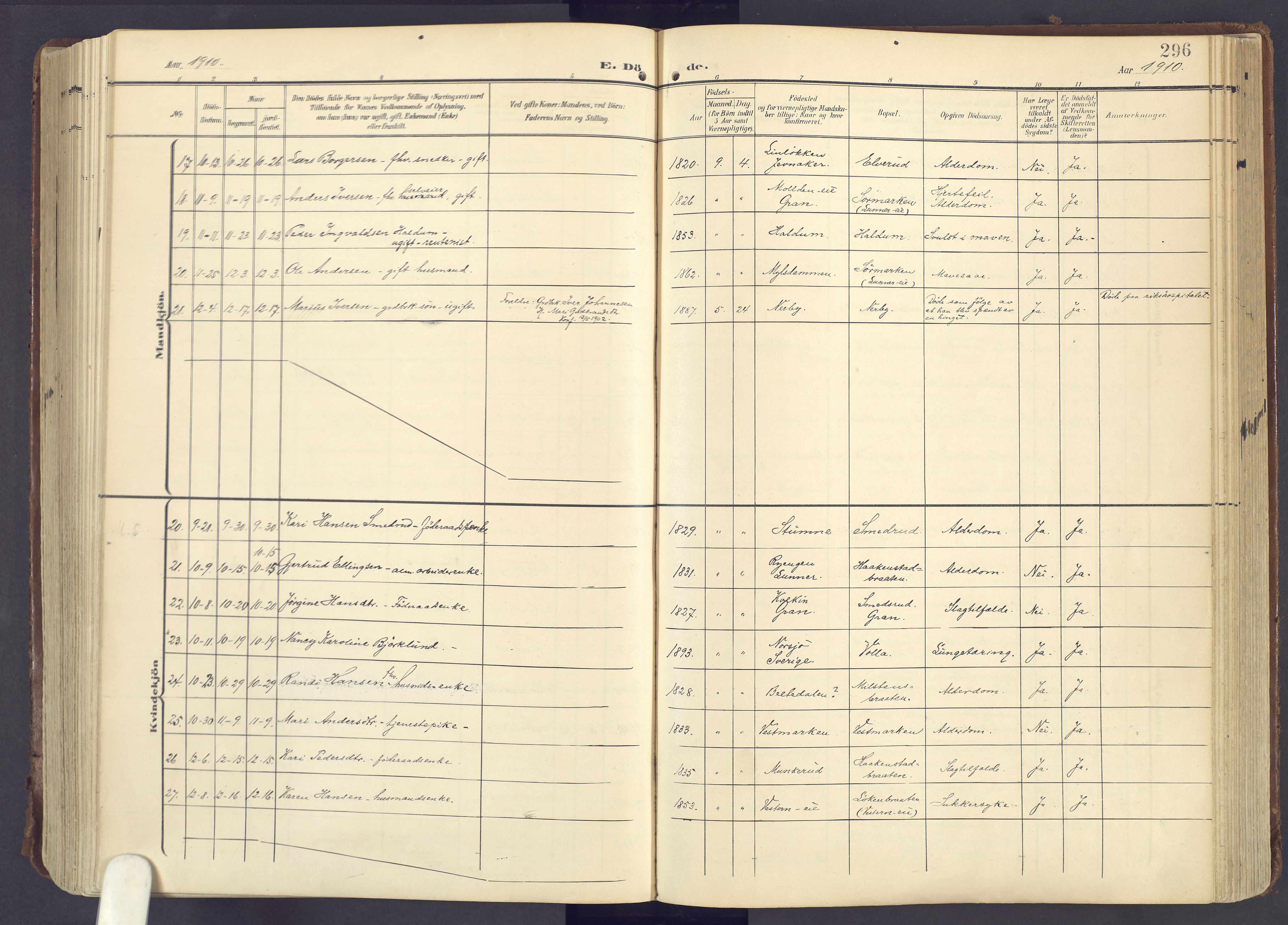 Lunner prestekontor, SAH/PREST-118/H/Ha/Haa/L0001: Parish register (official) no. 1, 1907-1922, p. 296