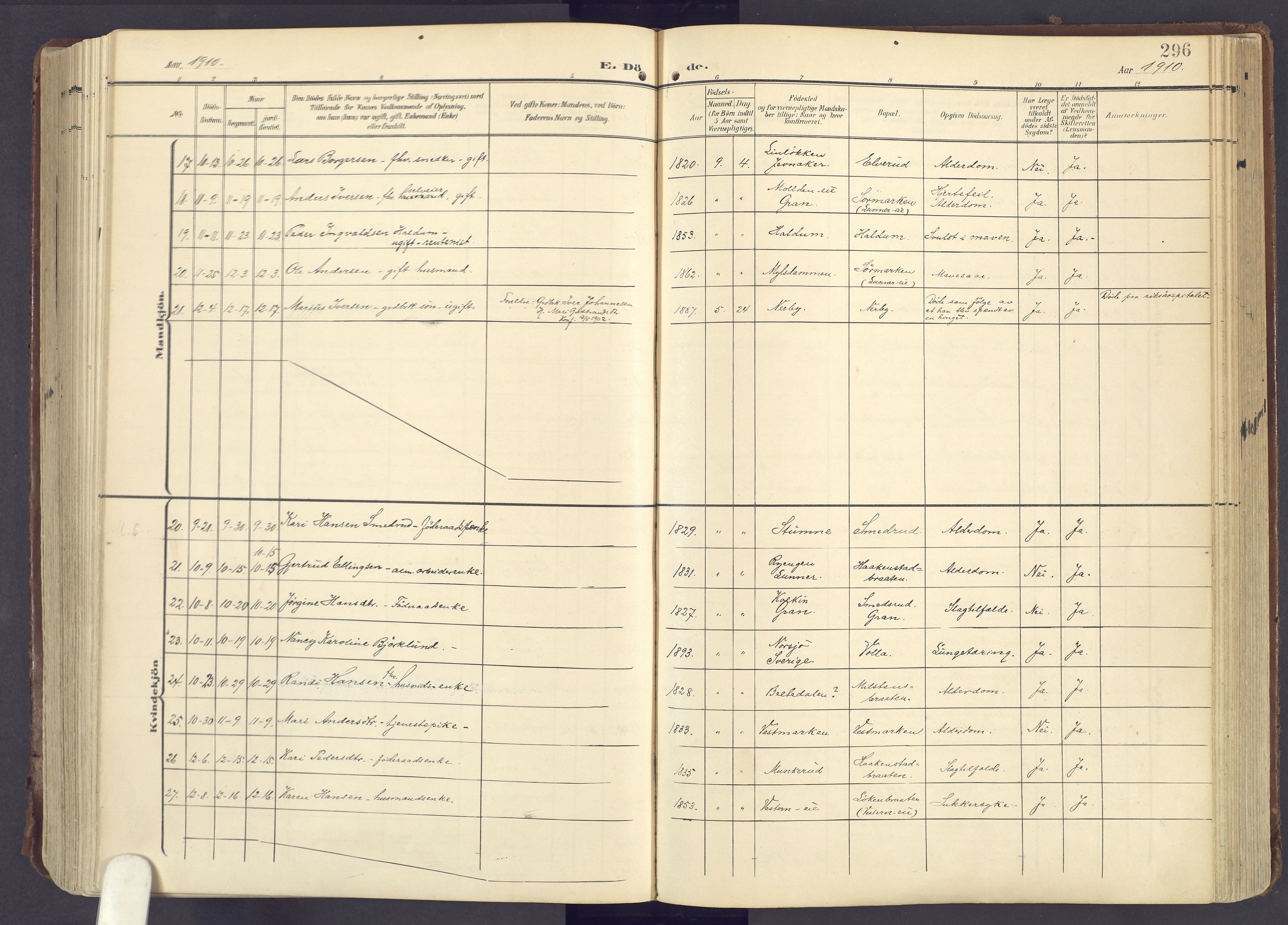 Lunner prestekontor, AV/SAH-PREST-118/H/Ha/Haa/L0001: Parish register (official) no. 1, 1907-1922, p. 296