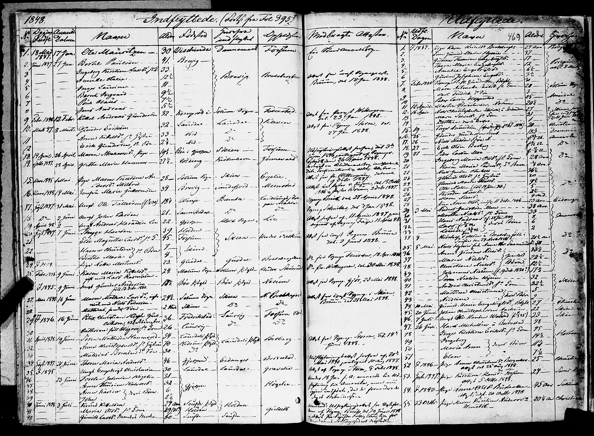 Gjerpen kirkebøker, SAKO/A-265/F/Fa/L0007b: Parish register (official) no. I 7B, 1834-1857, p. 469
