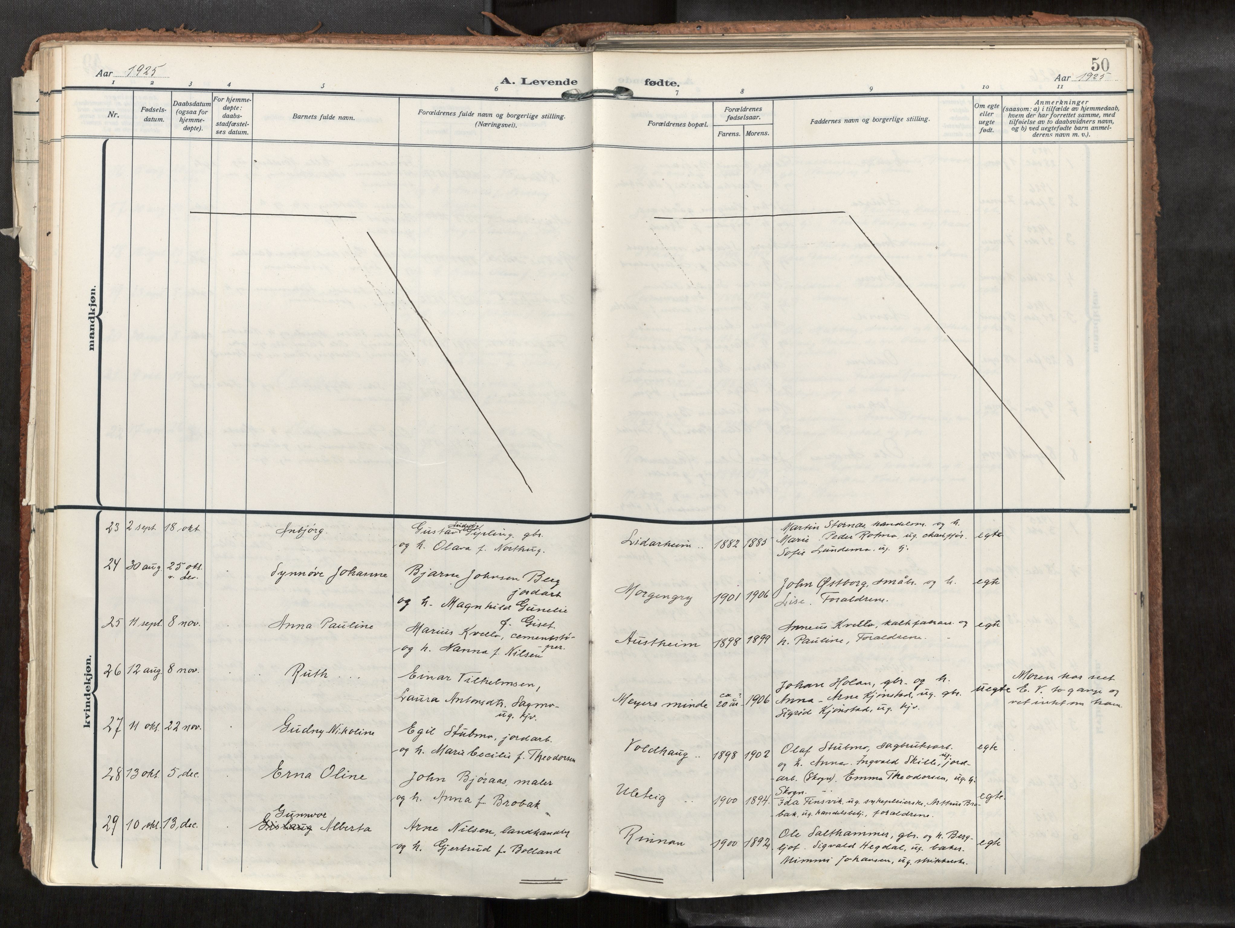 Levanger sokneprestkontor, SAT/A-1301/2/H/Haa/L0002: Parish register (official) no. 2, 1912-1935, p. 50