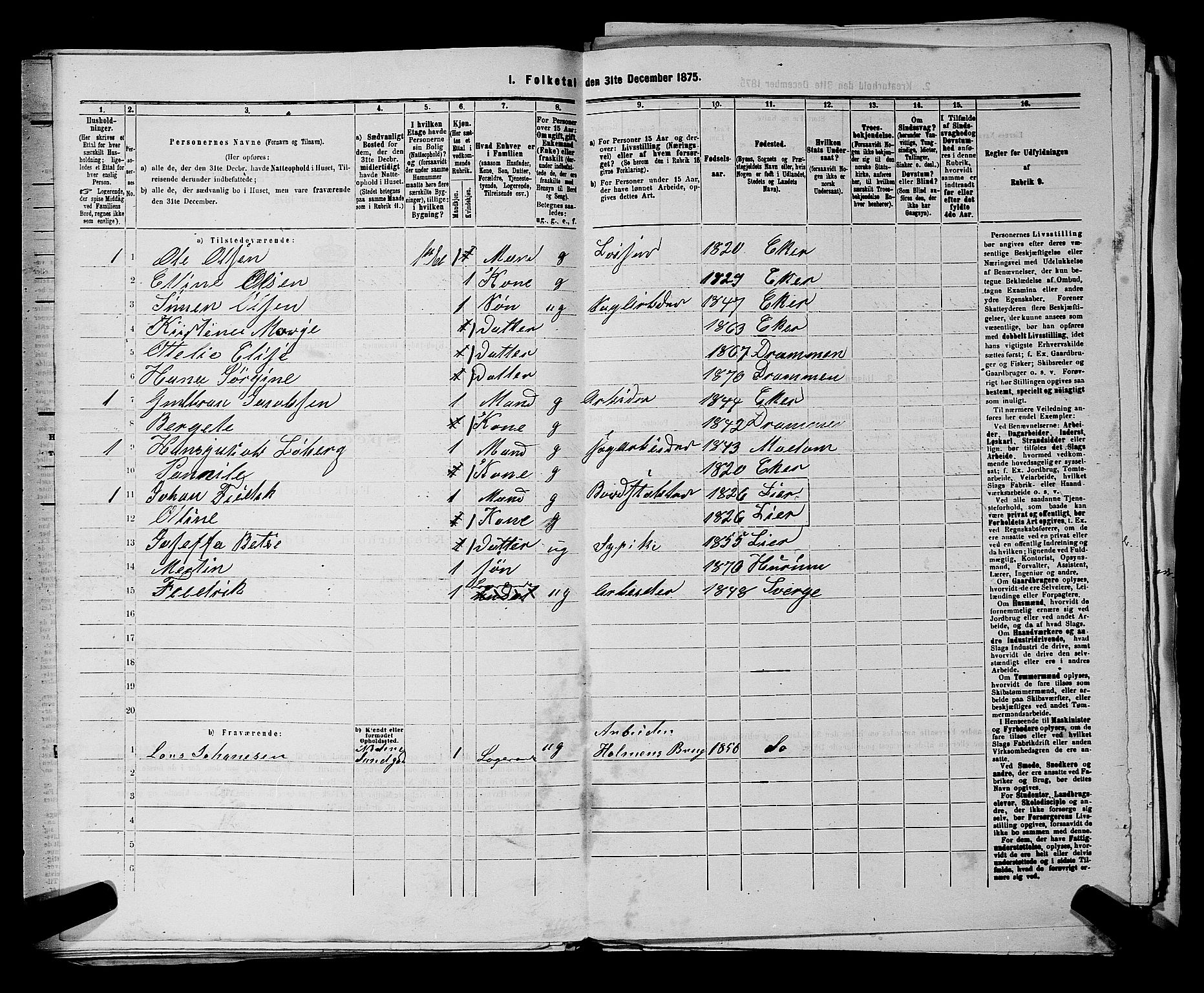SAKO, 1875 census for 0602 Drammen, 1875, p. 1706