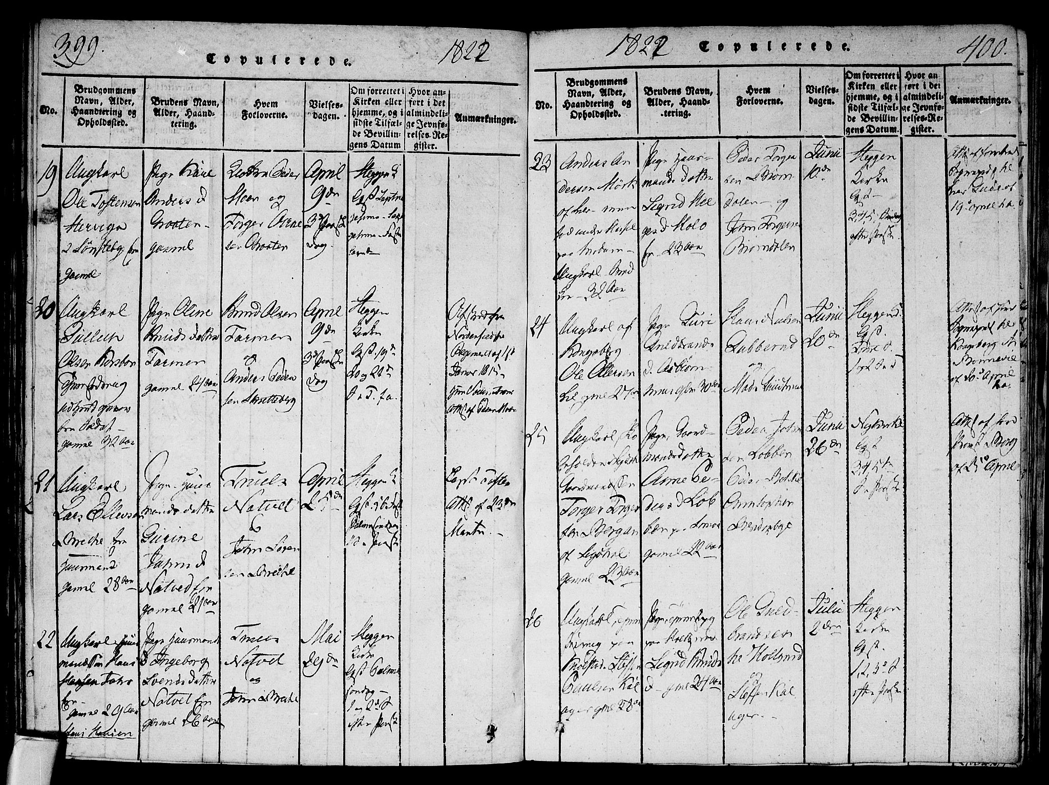 Modum kirkebøker, SAKO/A-234/F/Fa/L0004: Parish register (official) no. 4, 1818-1824, p. 399-400