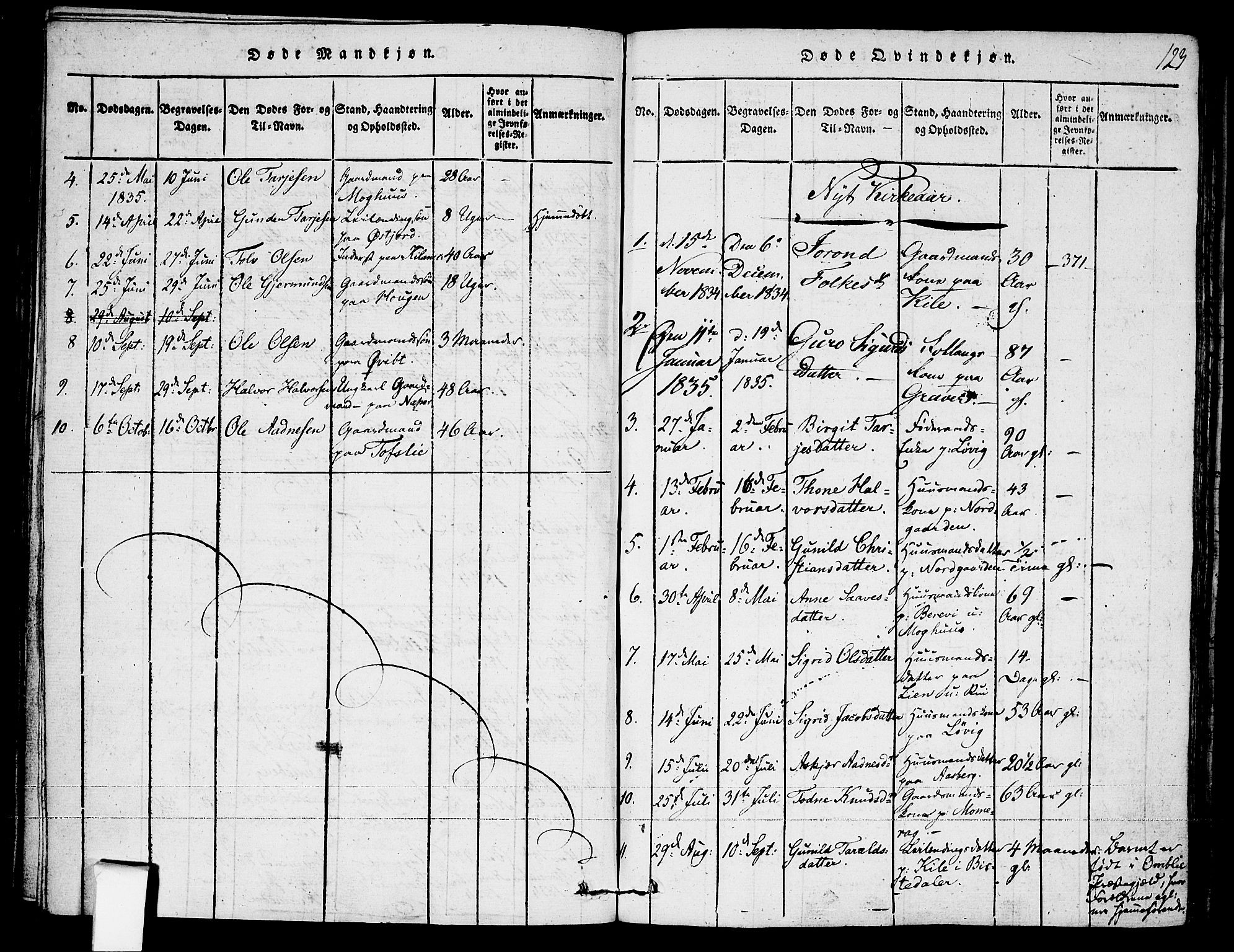 Fyresdal kirkebøker, SAKO/A-263/F/Fa/L0003: Parish register (official) no. I 3, 1815-1840, p. 123