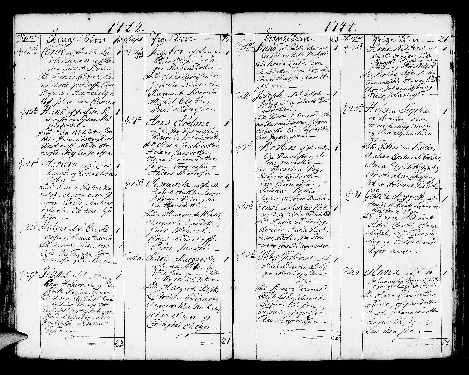 Korskirken sokneprestembete, AV/SAB-A-76101/H/Haa/L0004: Parish register (official) no. A 4, 1720-1750, p. 248