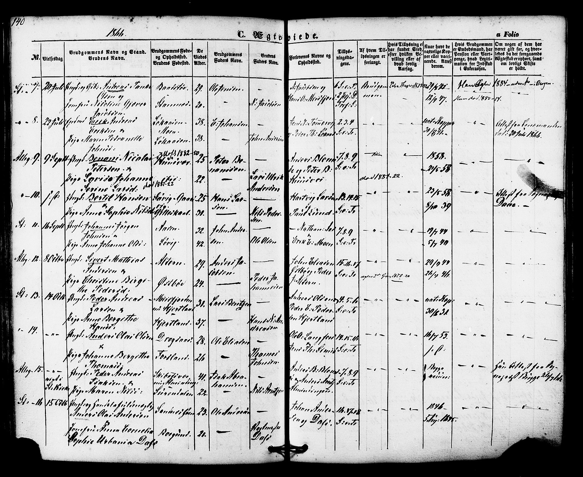 Ministerialprotokoller, klokkerbøker og fødselsregistre - Nordland, AV/SAT-A-1459/830/L0448: Parish register (official) no. 830A12, 1855-1878, p. 140