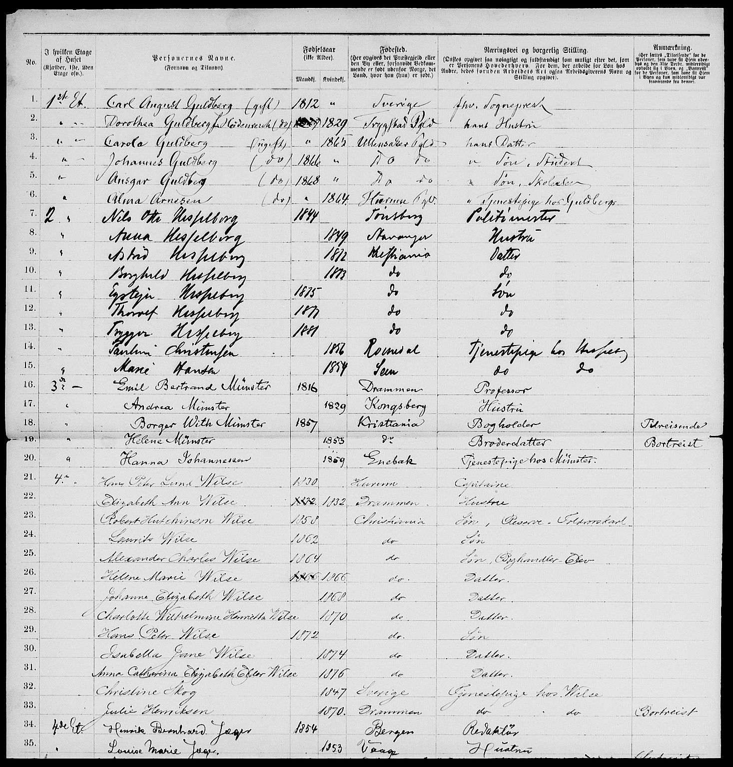 RA, 1885 census for 0301 Kristiania, 1885, p. 6265