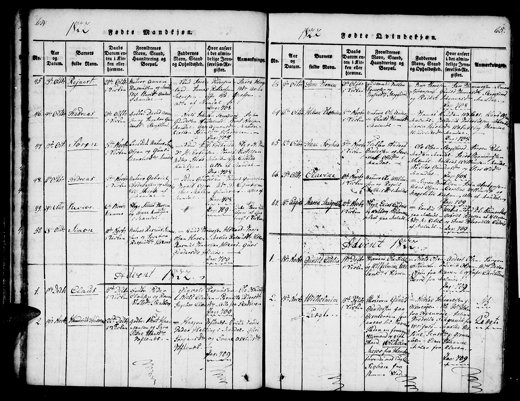 Mandal sokneprestkontor, AV/SAK-1111-0030/F/Fa/Faa/L0010: Parish register (official) no. A 10, 1817-1830, p. 64-65