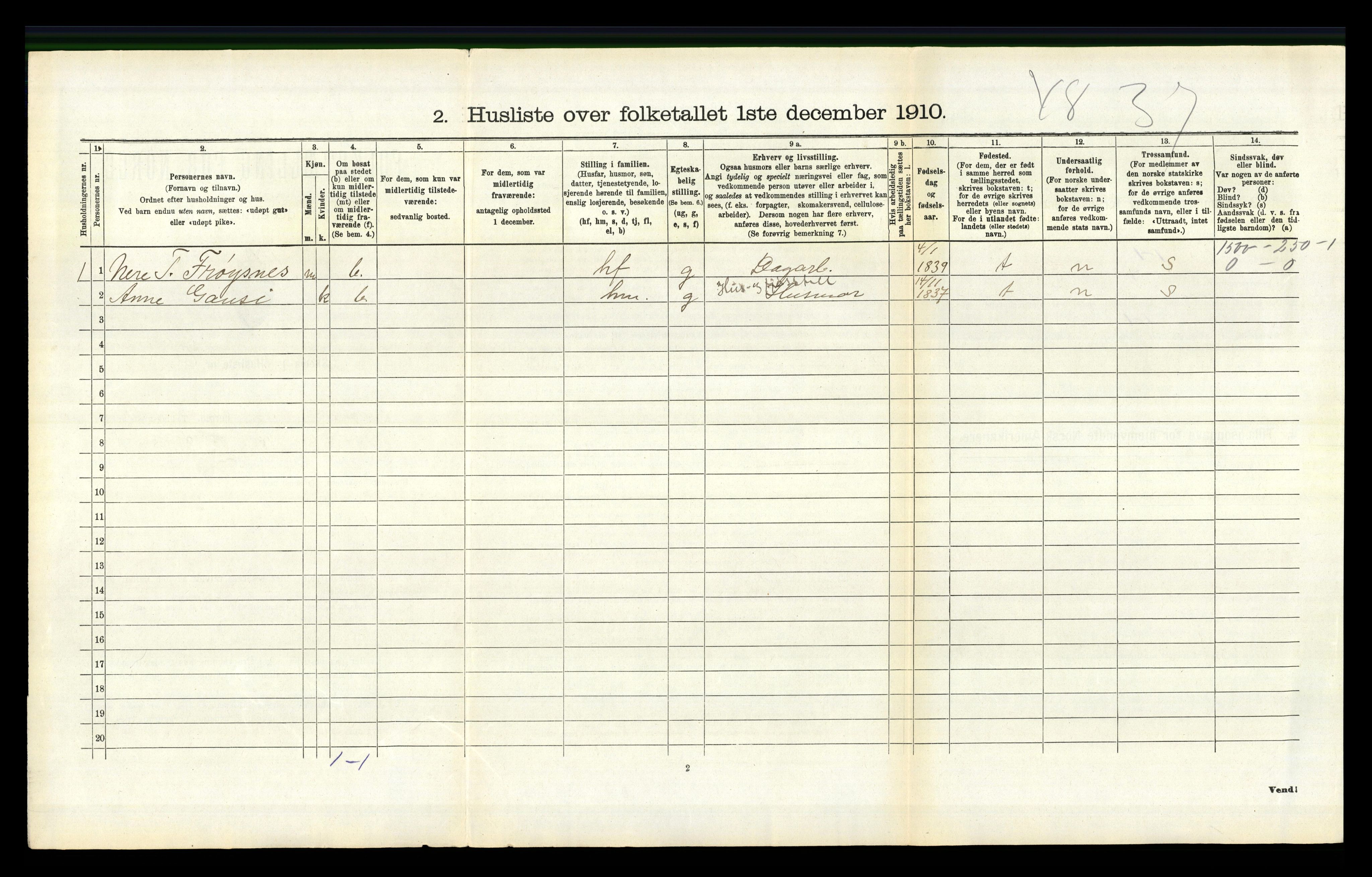 RA, 1910 census for Bygland, 1910, p. 490