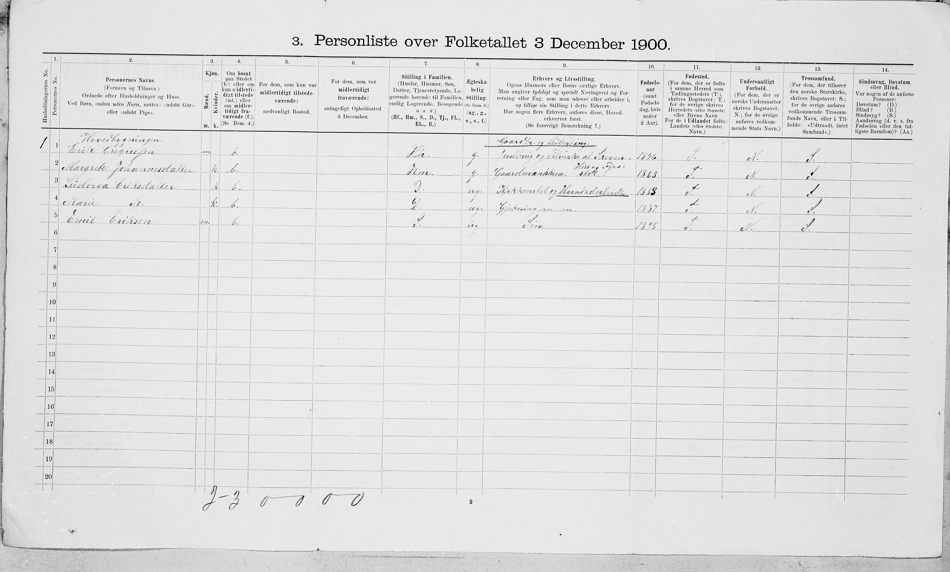 SAT, 1900 census for Vefsn, 1900, p. 35