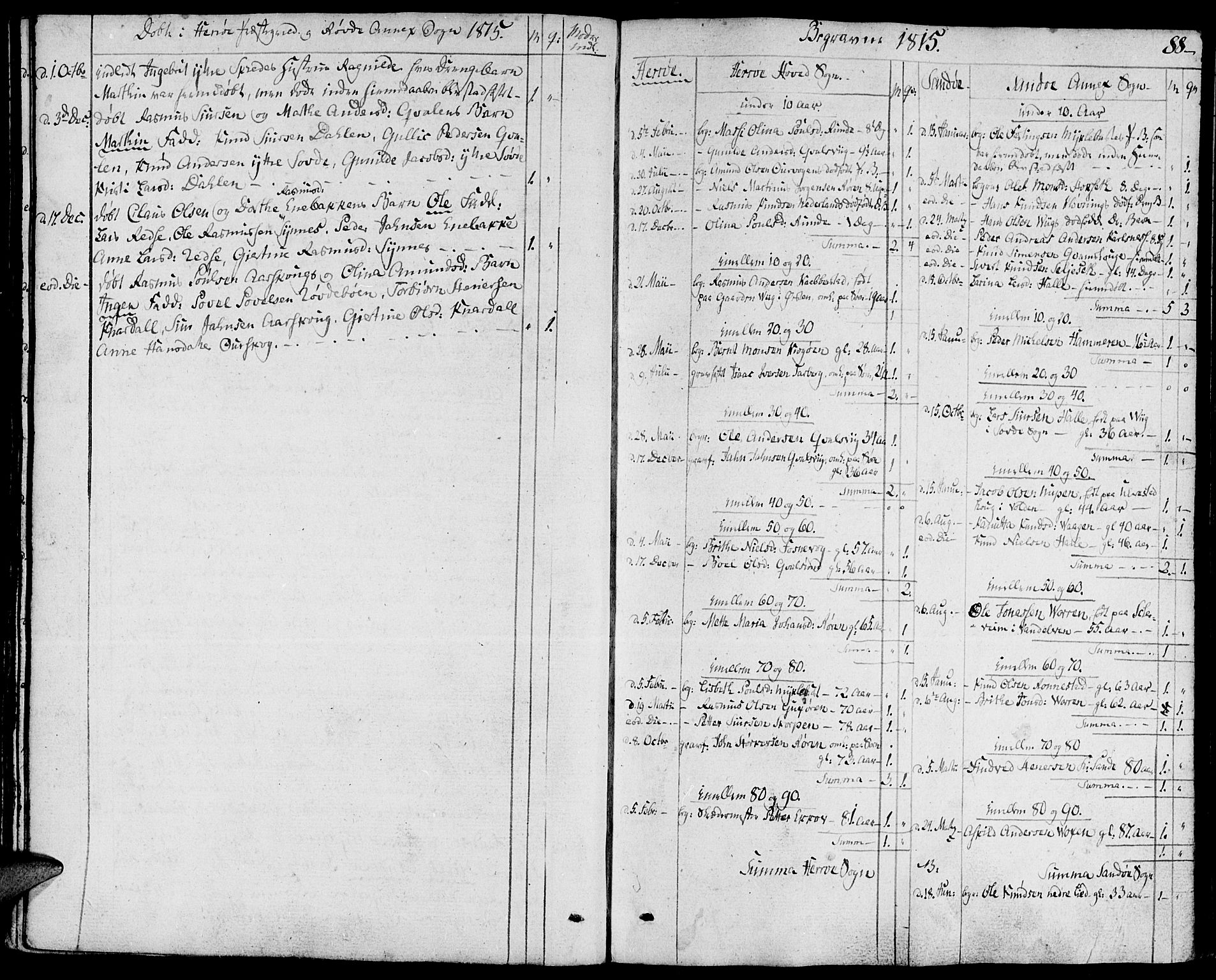 Ministerialprotokoller, klokkerbøker og fødselsregistre - Møre og Romsdal, SAT/A-1454/507/L0068: Parish register (official) no. 507A03, 1789-1825, p. 88