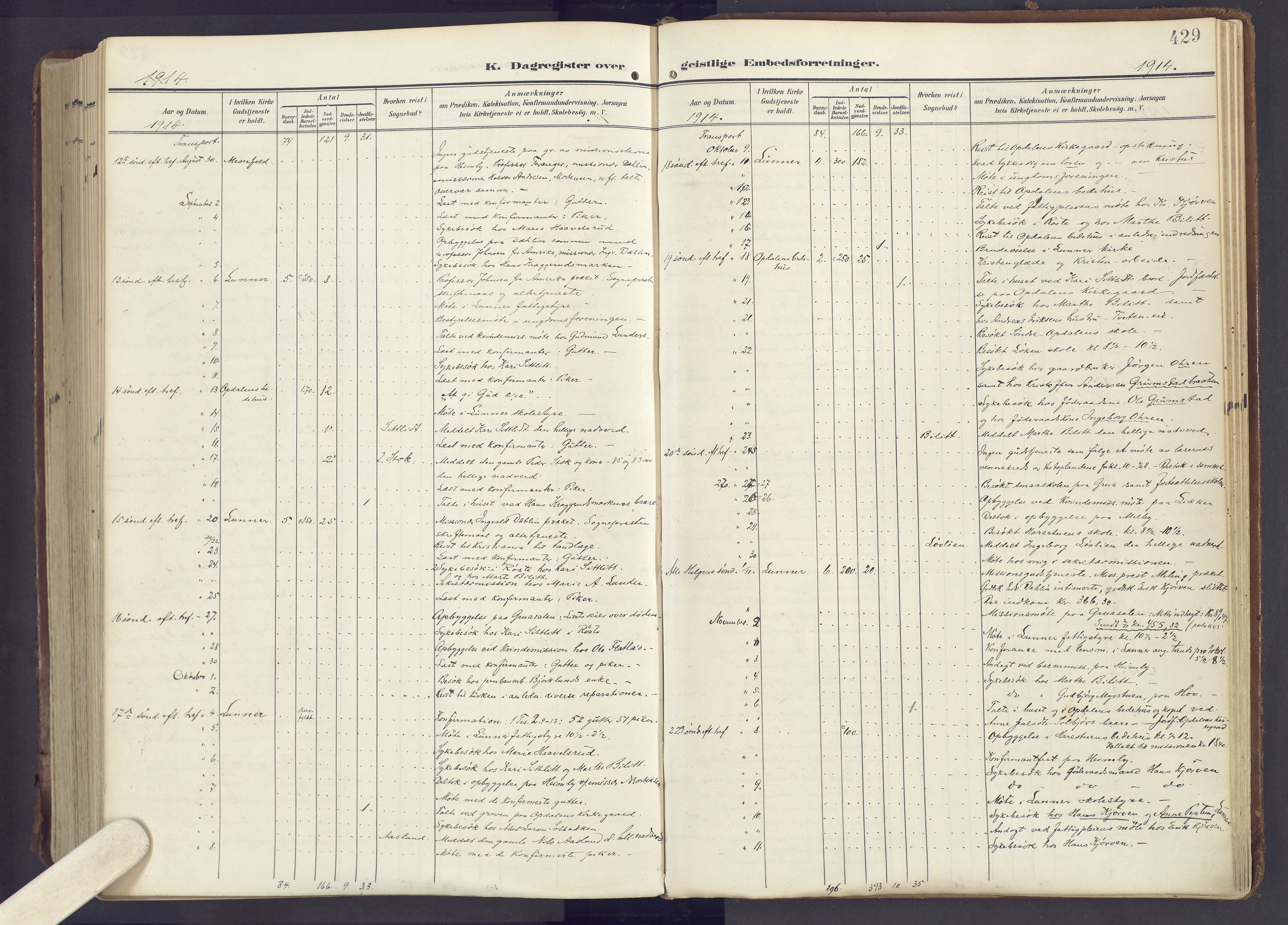 Lunner prestekontor, AV/SAH-PREST-118/H/Ha/Haa/L0001: Parish register (official) no. 1, 1907-1922, p. 429