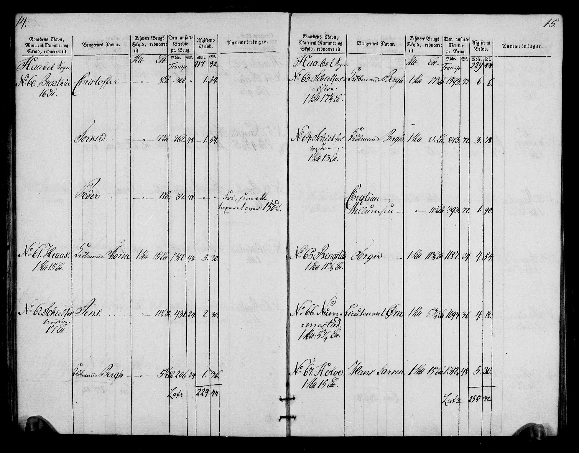 Rentekammeret inntil 1814, Realistisk ordnet avdeling, AV/RA-EA-4070/N/Ne/Nea/L0009: Moss, Tune og Veme fogderi. Oppebørselsregister, 1803-1804, p. 9