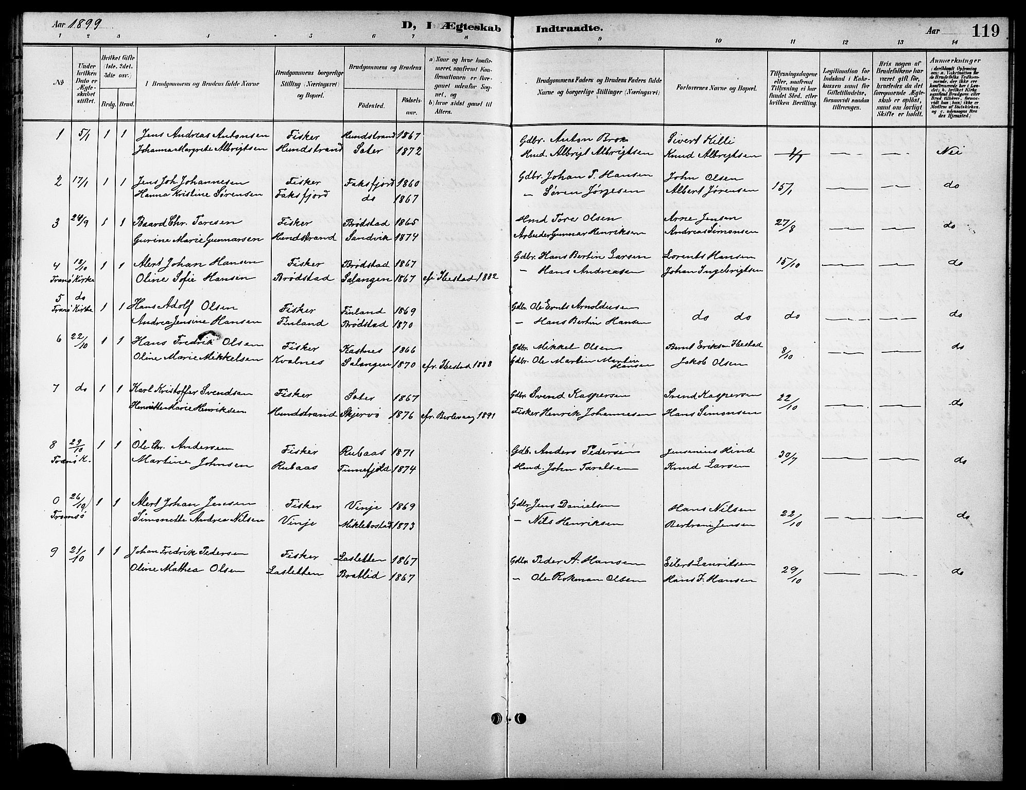 Tranøy sokneprestkontor, SATØ/S-1313/I/Ia/Iab/L0014klokker: Parish register (copy) no. 14, 1896-1918, p. 119